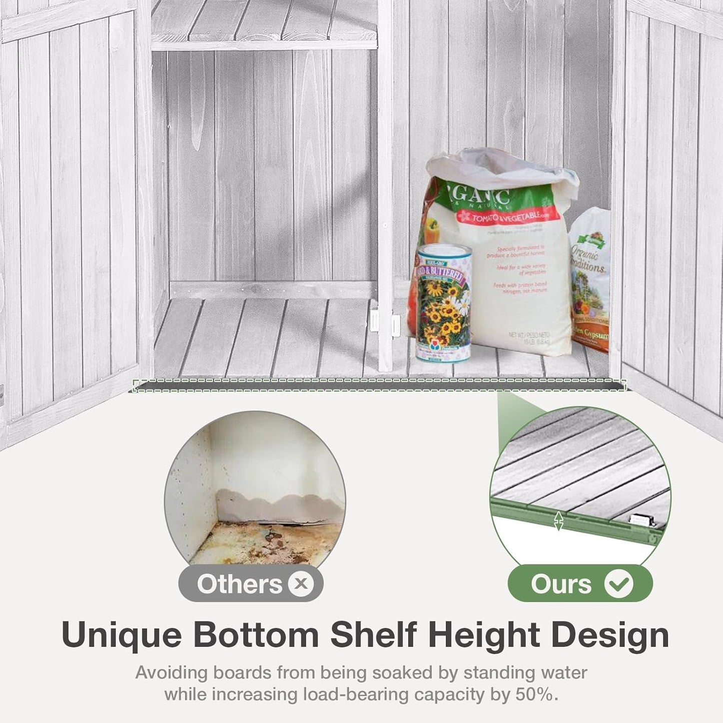 Outdoor Storage Shed with Floor and Waterproof Roof - Metal Framed Tool Cabinet with Adjustable Shelves - Double Lockable Doors for Backyard, Garden, Patio (Off-White)