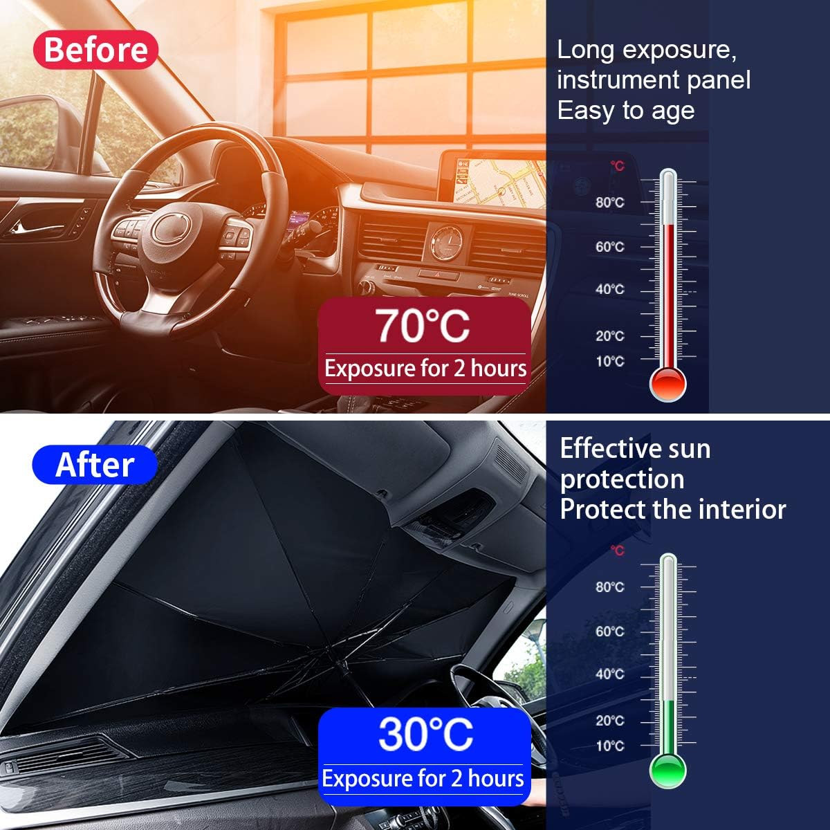 helloleiboo Car Windshield Sun Shade UV Rays and Heat Sun Visor Protector Foldable Reflector Windshields Umbrella