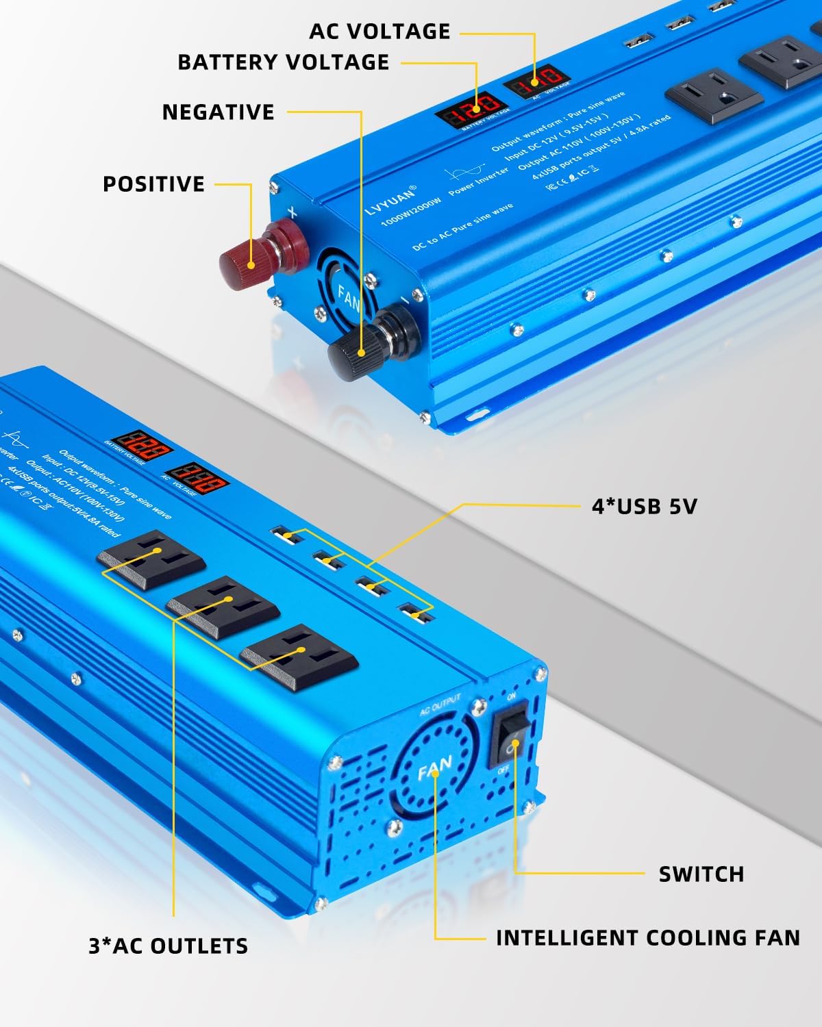 LVYUAN 1000 Watt Pure Sine Wave Inverter 12V to 110V 120V DC to AC with LED Display, 3 U.S. Outlet, USB Charger Ports, Car Power Inverter for Vehicles, RV, Outdoor, Home