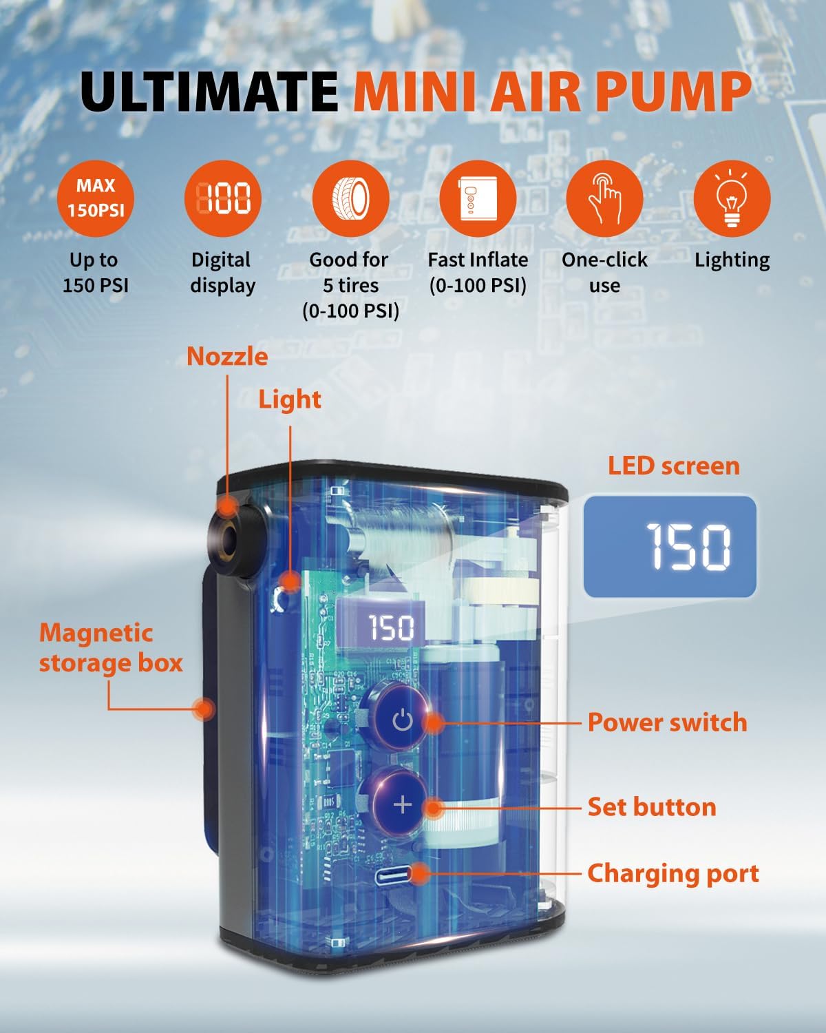 TMP1 Mini Bike Tire Pump, 150PSI Electric Air Pump with Gauge, Fast Inflate Bicycle Pump, Presta & Schrader Valve, Portable Air Pump for Road Bikes, Mountain Bike,E-Bike,Motorcycle,Sports Balls