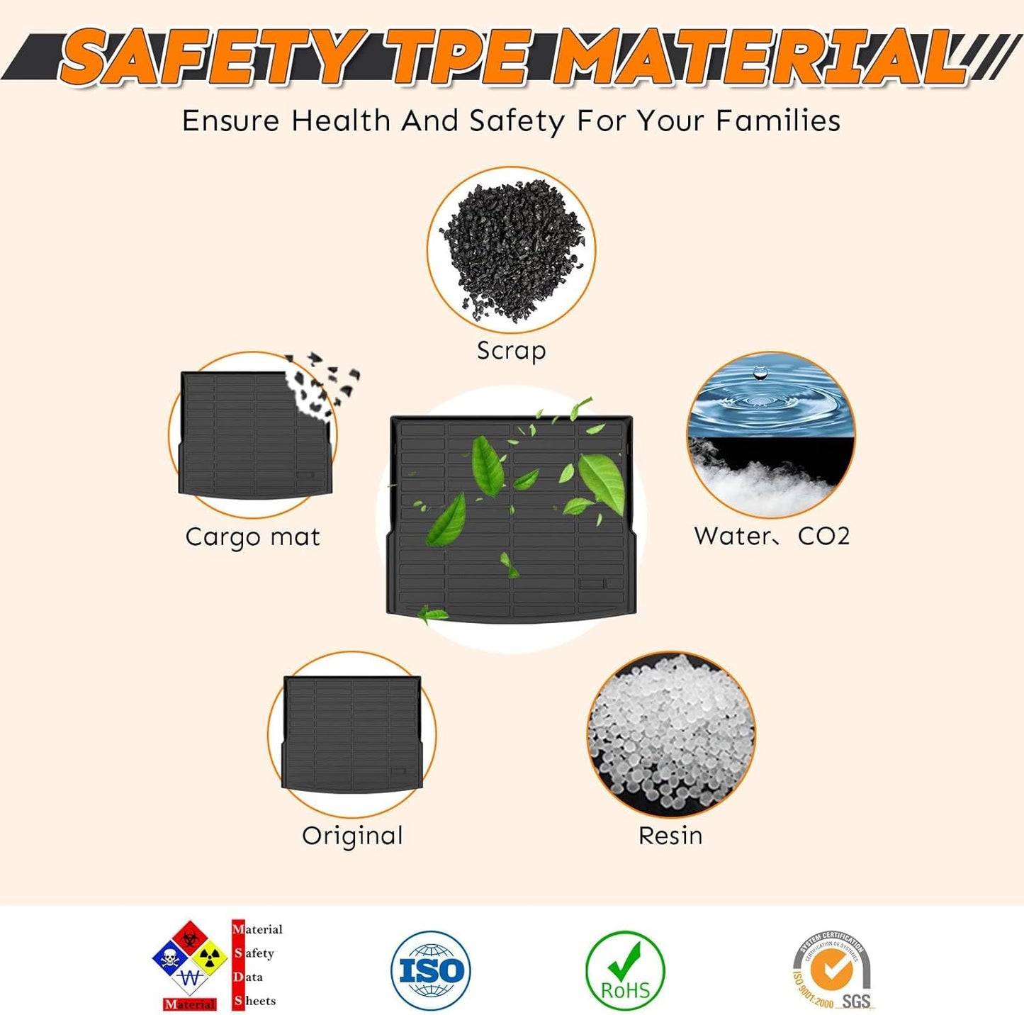 Binmotor-All Weather Car Floor Mats for Cadillac CT5 2020-2025, TPE Rubber Liners Waterproof Car Mats Custom Fit for Cadillac CT5 Accessories