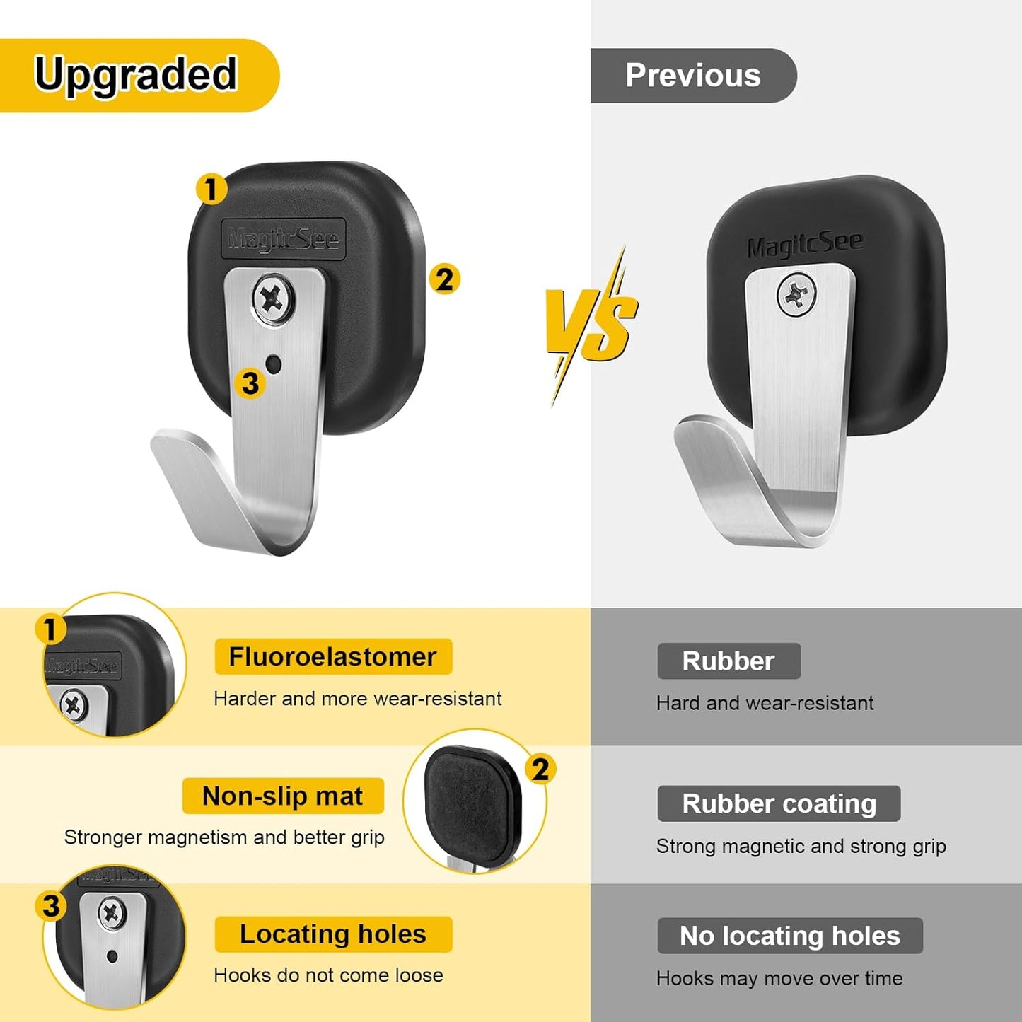 Upgraded Heavy Duty Magnetic Hook, Powerful Magnet Versalite Indoor and Outdoor Tool Towel Brooms Coat Hanger for Cruise Garage RV Workshop Tool Box, Magnet Organize Stainless 304 Hooks, 2 Pack