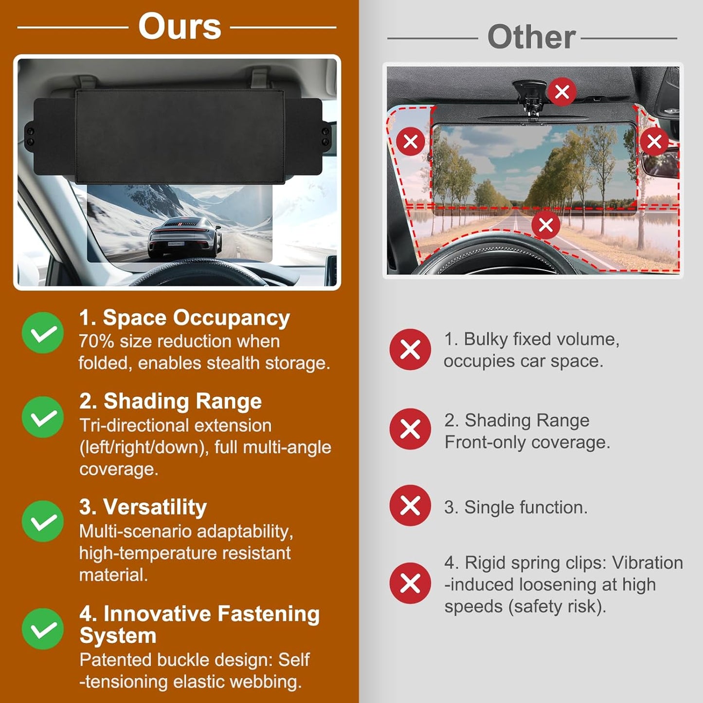 Sun Visor Extender for Car, Visor Extender Sun Blocker, Sun Visor Extension with Anti-Glare Lens Blocks UV & Sunlight, Adjustable Car Sun Visor for Safe Driving (1 Pack)