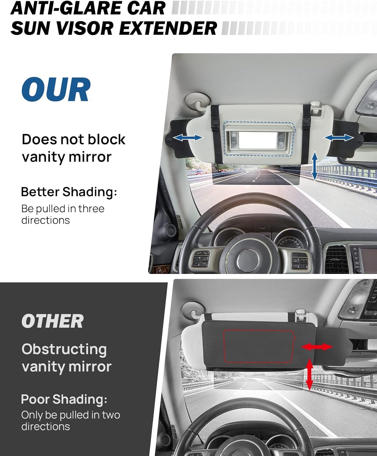 JoyTutus Polarized Sunshade Extender for Car with Polycarbonate Lens, Adjustable Sun Visor Extender Anti-Glare, Safe Driving, Window Sun Visor for Car