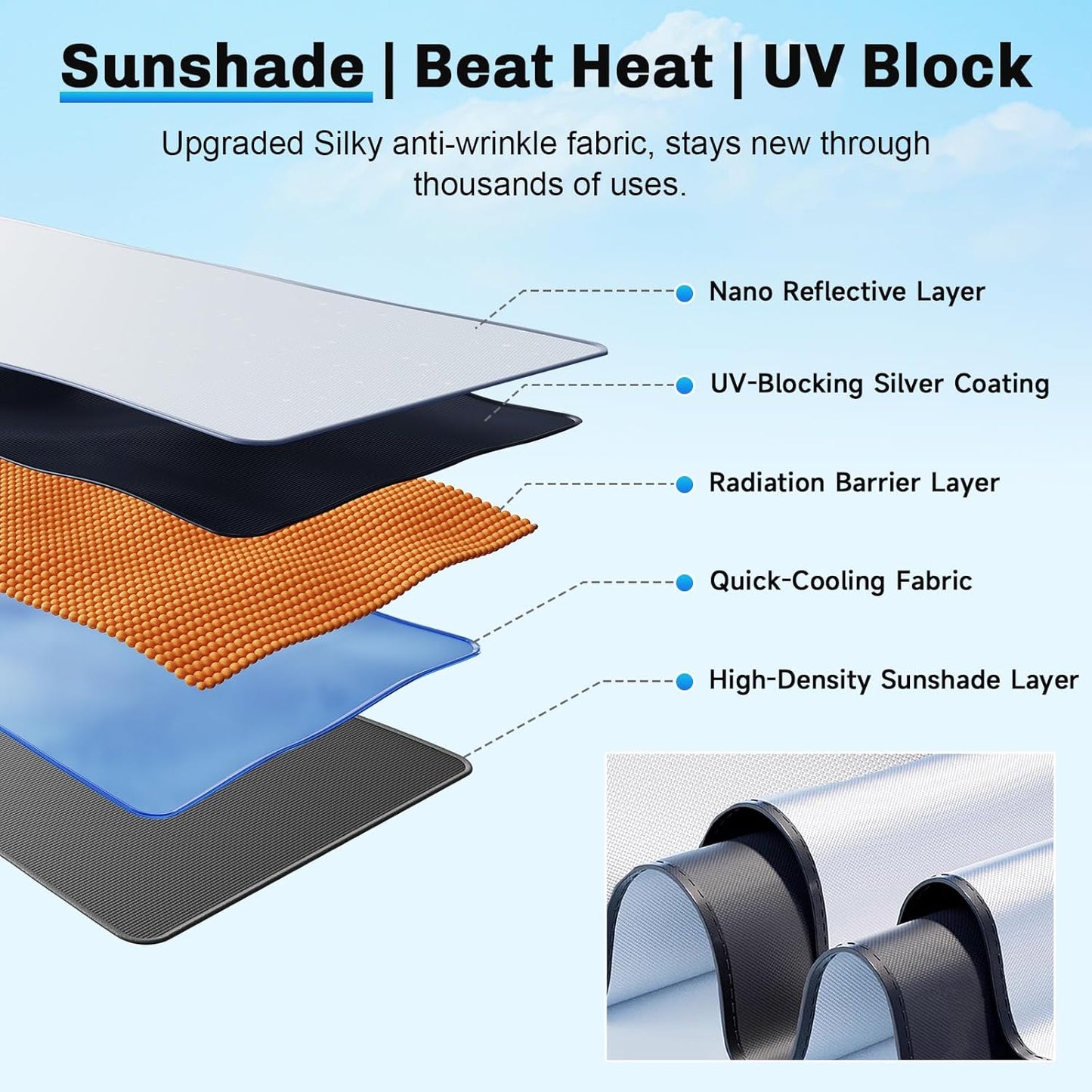 SXCY for 2023 2024 2025 Honda Pilot Windshield Umbrella Sunshade [Easier Foldable] for 2023 2024 2025 Honda Pilot Accessories 2024 2025 Pilot Sunshade Umbrella 2025 Pilot Windshield Umbrella Sun Shade