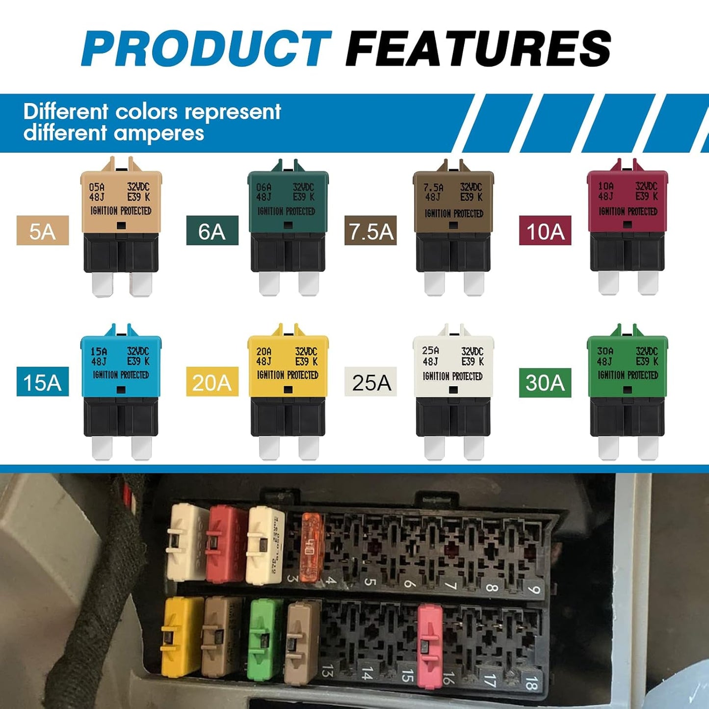 GLOSO Circuit Breaker Fuse E39 (T3) Manual Reset for Car Truck RV Automotive Marine Boat Trolling Motor & Custom Wiring Audio Battery Protection/Low Profile ATC/ATO (25A - 5 Pack)