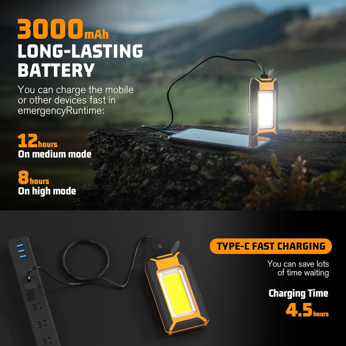 2 Pack 40W 1600LM LED Work Light, Rechargeable Portable Magnetic Flood Lights for Outdoor Camping Emergency Car Repairing and Waterproof Job Site Lighting