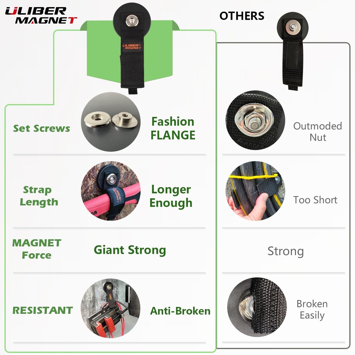 ULIBERMAGNET Strong Magnetic Hooks,Heavy Duty Magnetic Storage Tool Organizer,Extension Cord,Hose, Cable, Rope,Tools,Pick-up,RV and Workshop(2 Pack/3.46INCH)