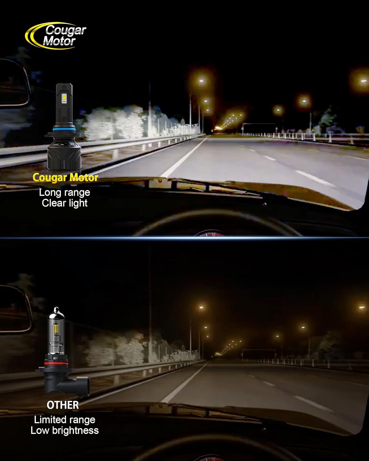 Cougar Motor 9006 Bulbs, HB4 Fog Lights 6500K White Non-Polarity 9006 Fog Bulb or Off-Road Use Plug and Play - Pack of 2