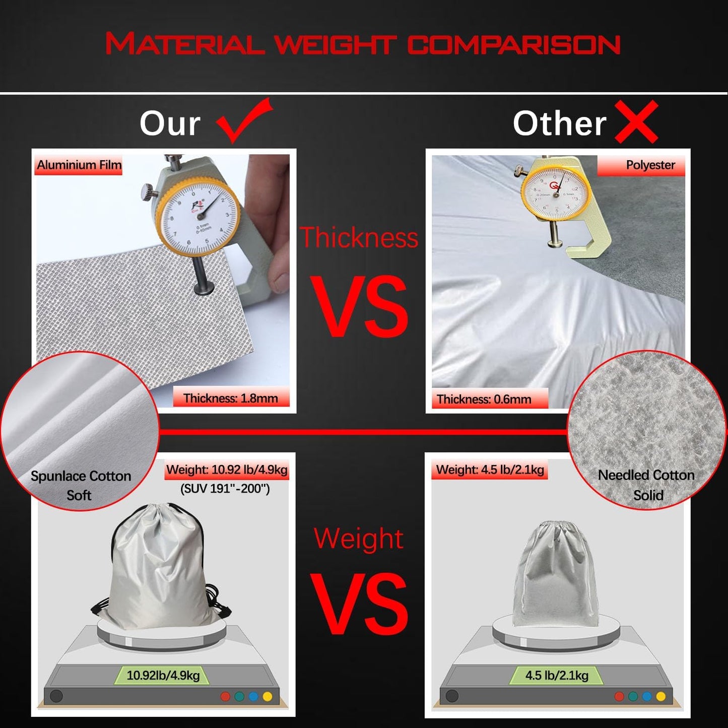 30 Layers Heavy Duty Car Cover for Automobiles All Weather Waterproof, Outdoor Snowproof UV Protection Windproof, Door Zipper, Soft Cotton Universal Car Covers (Silver, Fit Sedans191-200)