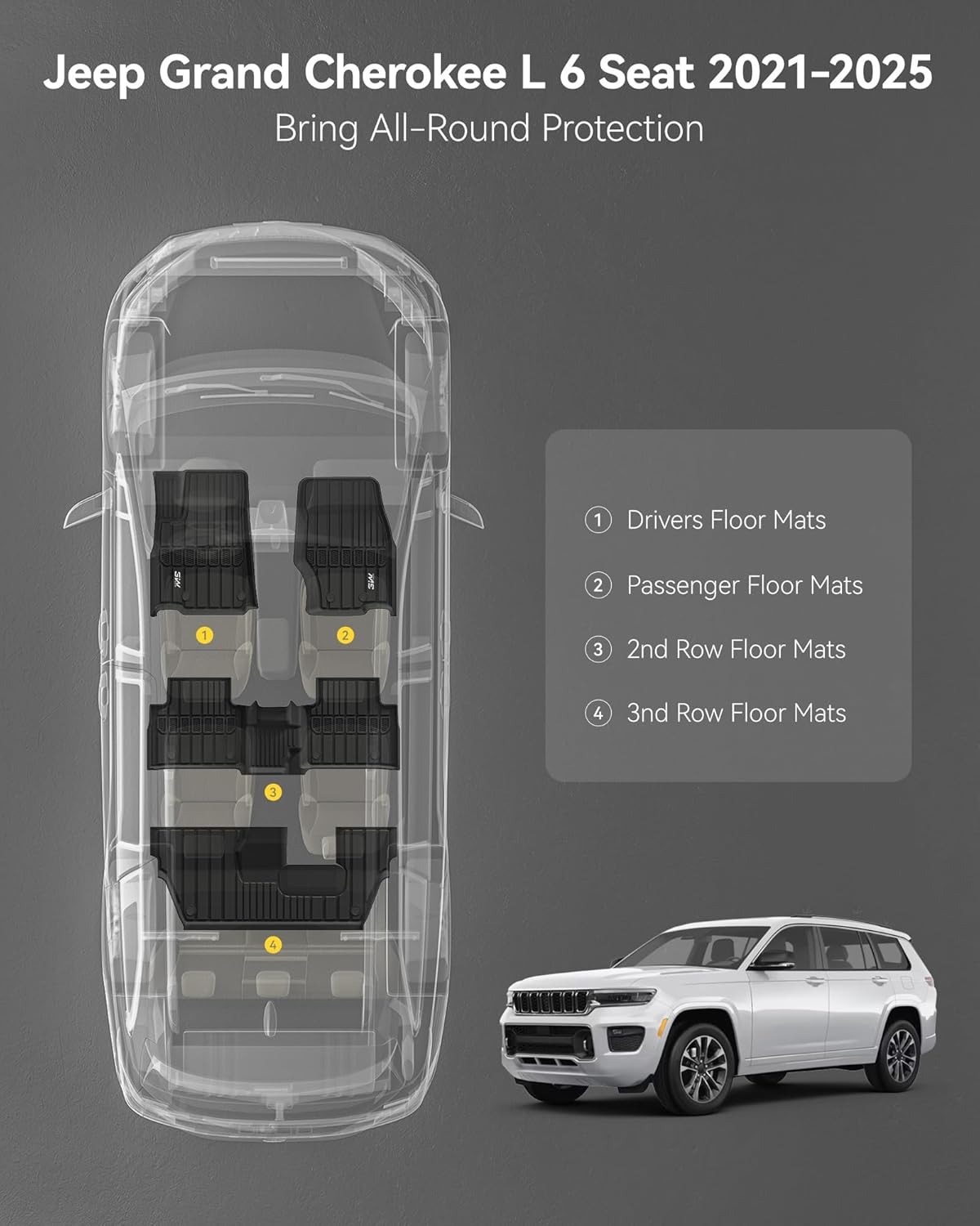 3W Floor Mats Fit for Jeep Grand Cherokee L 7 Seat 2021-2025 All Weather TPE Custom Fit Floor Liner for 1-3 Rows Full Set Car Mats Black(NOT Fit for 6-Passenger)