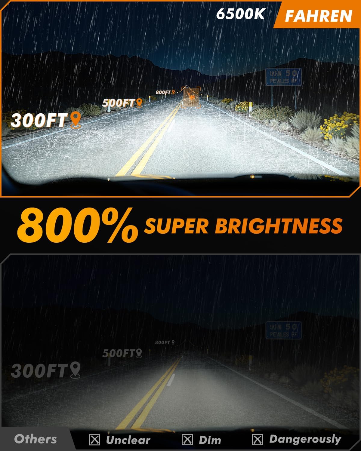 FAHREN H11/H8/H16 LED Fog Light Bulbs, 800% Brightness Upgraded 6500K Cool White Light,60000HRS Lifespan H8 H16 Replacement Fog Bulbs Non-polarity, Play and Plug, Pack of 2