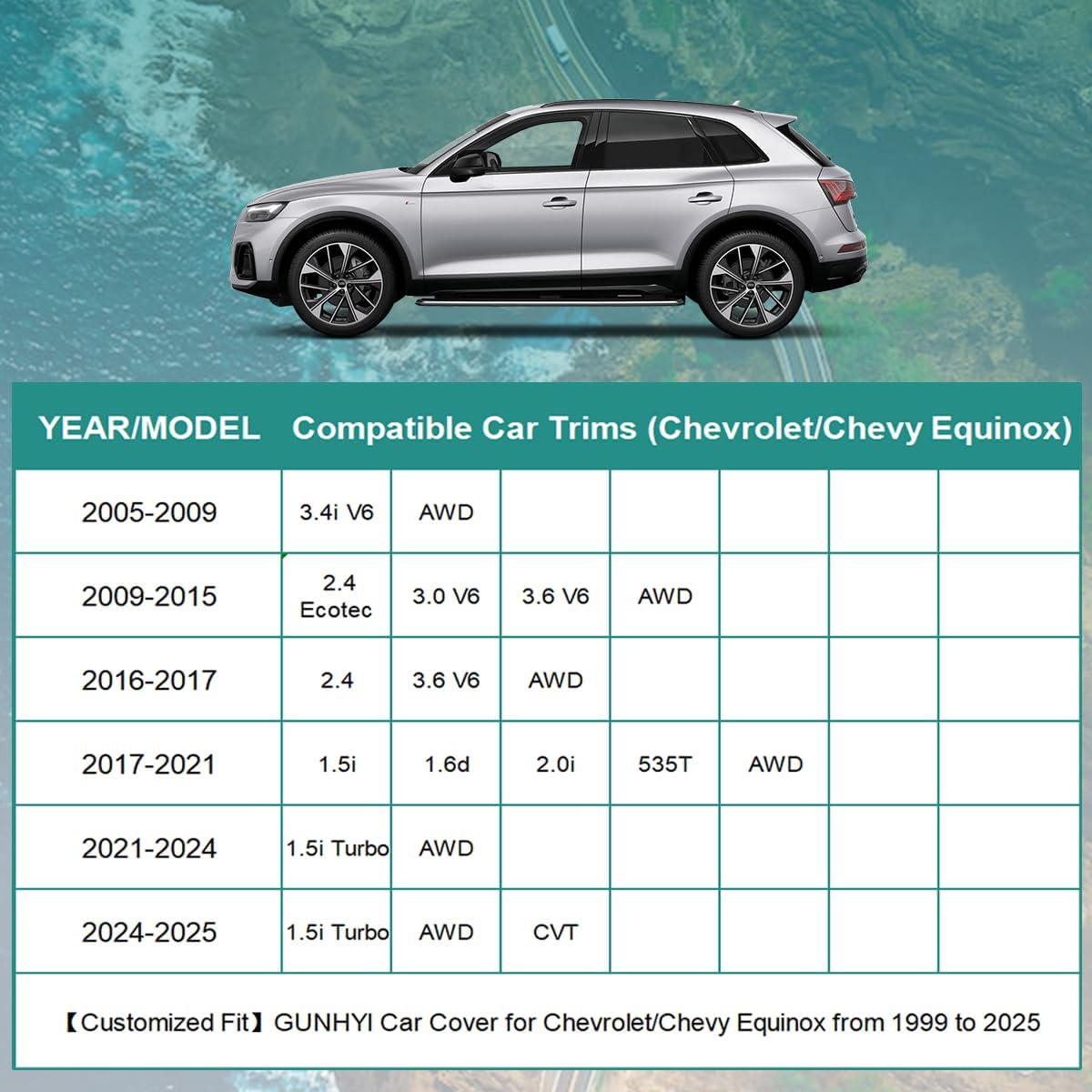 Premium Car Cover Custom Fit Chevrolet Chevy Equinox (2005-2025), 16 Layers Heavy Duty Car Cover Waterproof All Weather with Zipper Door for Sun Rain Snow Dust Uv Protection