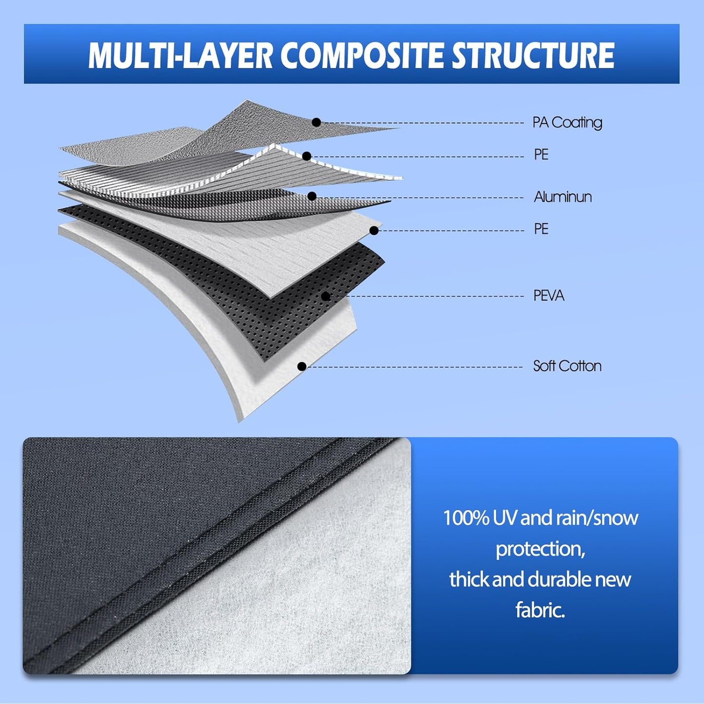 Car Cover Custom Fit for Audi Q5/SQ5 2009-2025, Migaven Waterproof Full Exterior Cover Sun Rain Protection with Door Zipper and Cotton Lining