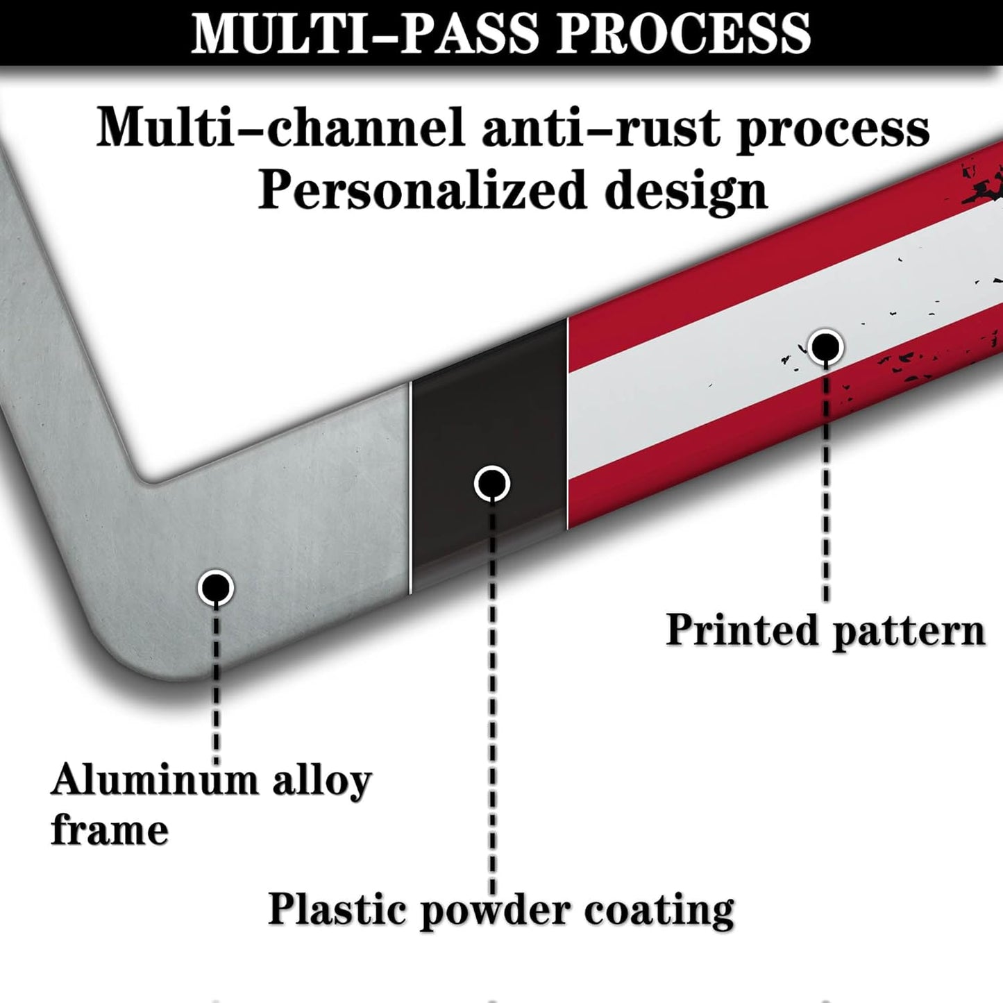 License Plate Cover Multicolor License Plate Frames Patriotic USA American Flag Aluminum Metal Car Accessory 2 Pack with Screw Covers Set