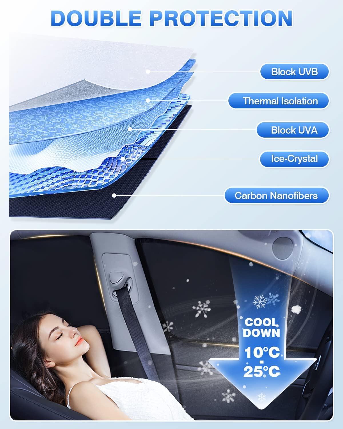 Windshield Sun Shade for 2021-2025 2026 Ford Bronco 4 Door Side Rear Window Shade Cover Sun Visor Shield Privacy Protection Keep Vehicle Cool Black 7PCS