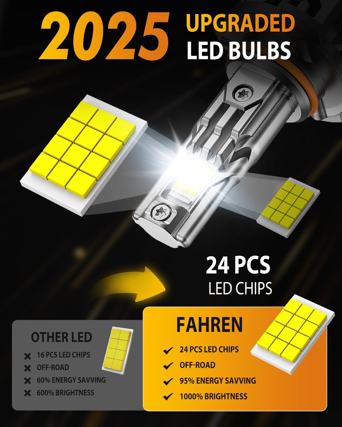 FAHREN Upgraded 9005/HB3 9006/HB4 LED Bulbs Combo, 100000LM 1000% Ultra-Bright, 70000HRS+ Lifespan, 1:1 Mini Halogen Size, Quick Install No Adapter Needed, Pack of 4