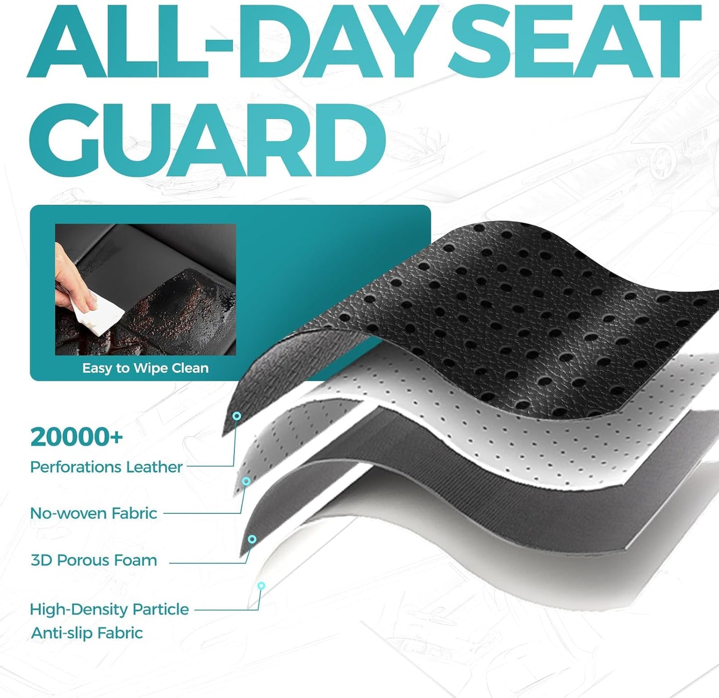 for Toyota Camry Seat Covers LE SE 2025 - Custom Fit Car Seat Covers Full Set, Leather Seat Covers for Cars, Waterproof Car Seat Cover, Black Red