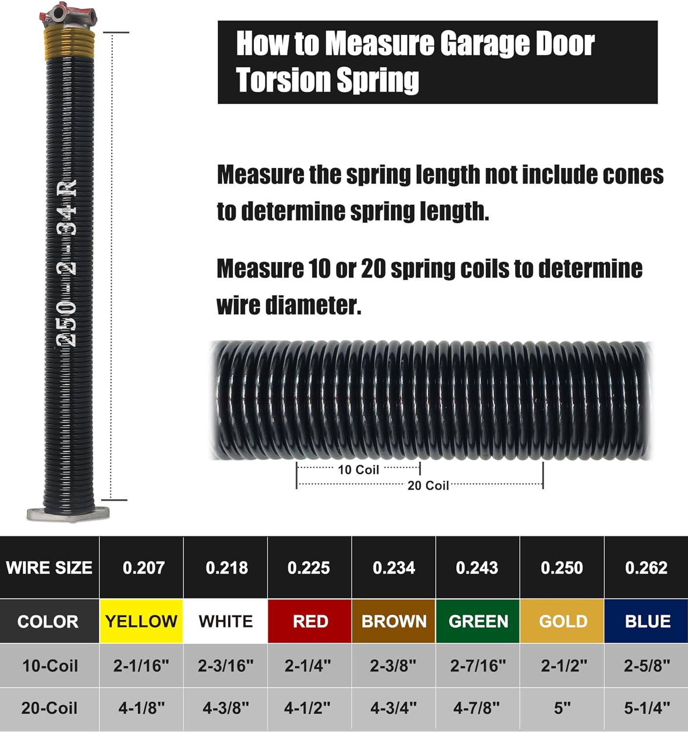 Garage Door Torsion Spring Set, Pair of 2" Electrophoresis Coated Garage Door Spring Replacement with 2 Non-Slip Winding Bars and Bearing, Minimum 16000 Cycles (.250x2x34")