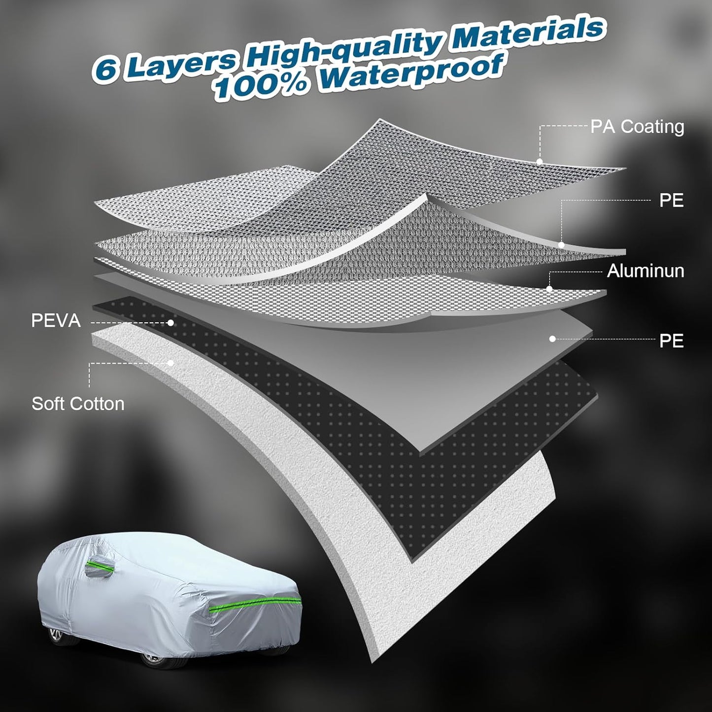 TUCAREST 6-Layers Premium Full Car Cover Hard Shell Zipper Design Waterproof All Weather Weatherproof UV Sun Protection Snow Dust Storm Resistant Outdoor with Straps (Fit for Sedan 205"- 216")