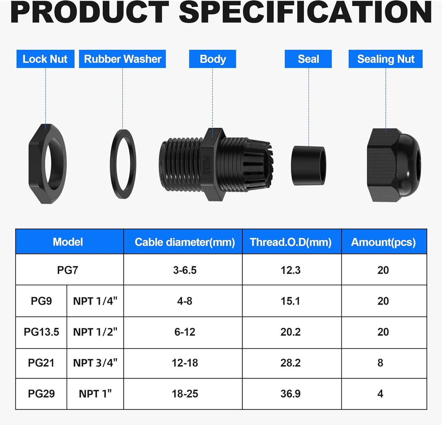 Joinfworld 72pcs Cable Glands Kit Waterproof Strain Relief Cord Connector Grip Weatherproof Cable Pass Through PG7 1/4" 1/2" 3/4" 1" NPT Wire Grommet