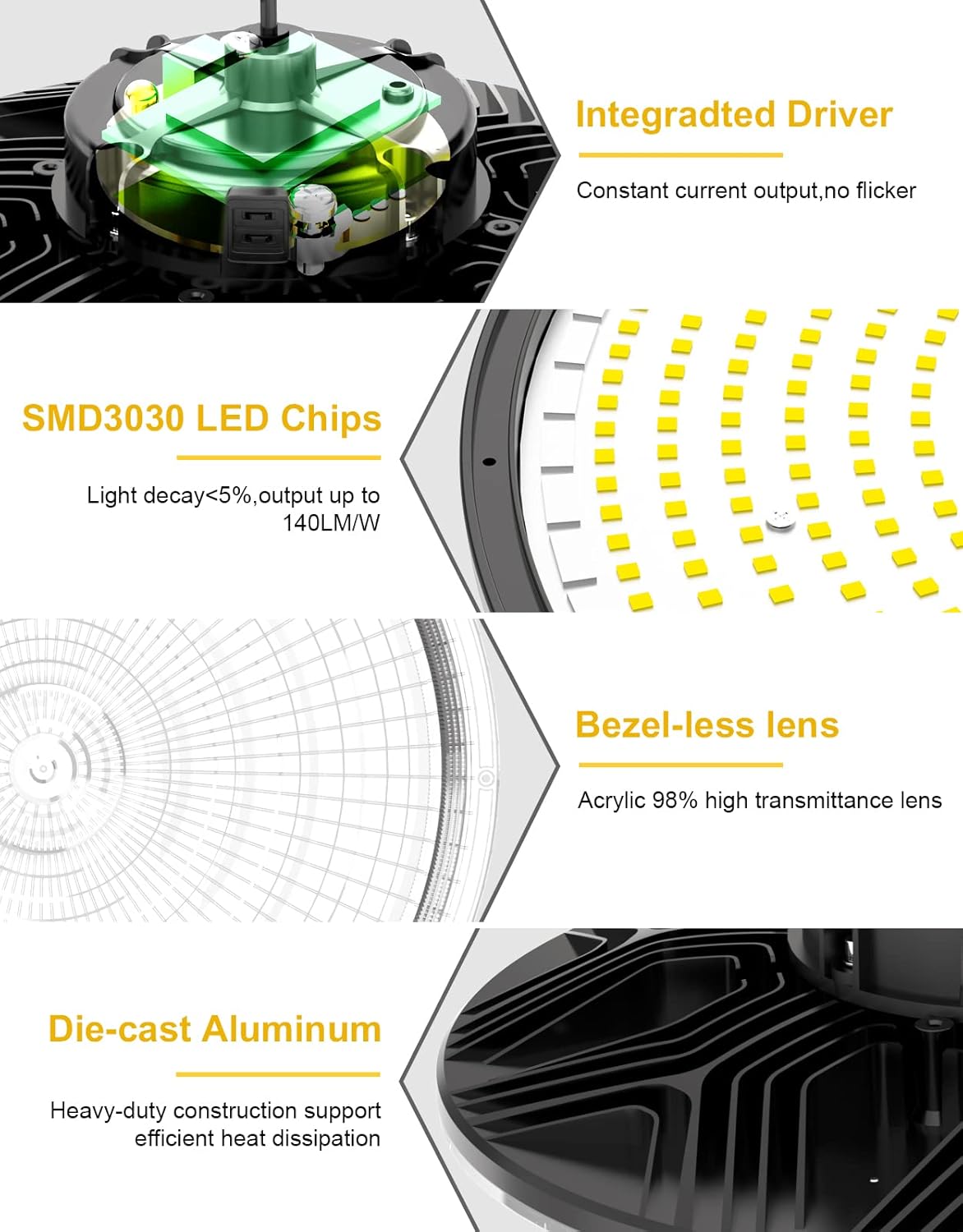 UFO LED High Bay Light, 240W/200W/150W Adjustable, UL & DLC Listed 5000K/4000K/3000K Adjustable, 33600LM 0-10V Dimmable IP65 Waterproof High Bay Lights AC100-277V for Warehouse Factory(9 Pack)