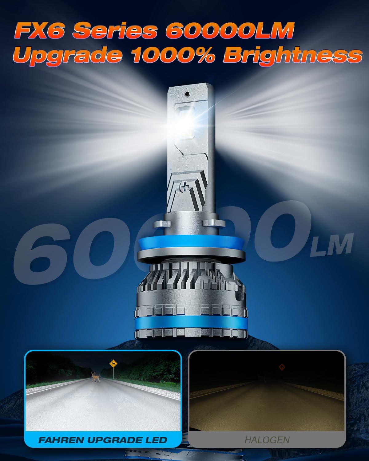 FAHREN H11 Fog Bulbs, Upgraded 120W 60000LM H8/H9 Bright Lighting Bulb, 6500K Cool White IP68 Waterproof,Quick Installation, Pack of 2