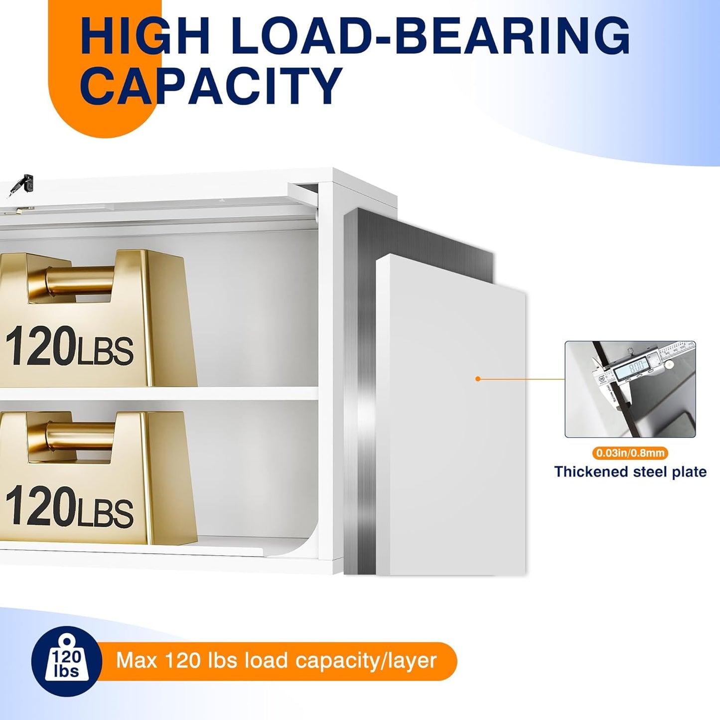 Yizosh Metal Wall Cabinet with Doors and Shelves, Floating Storage Unit for Garage or Basement (White, 21.6" H)