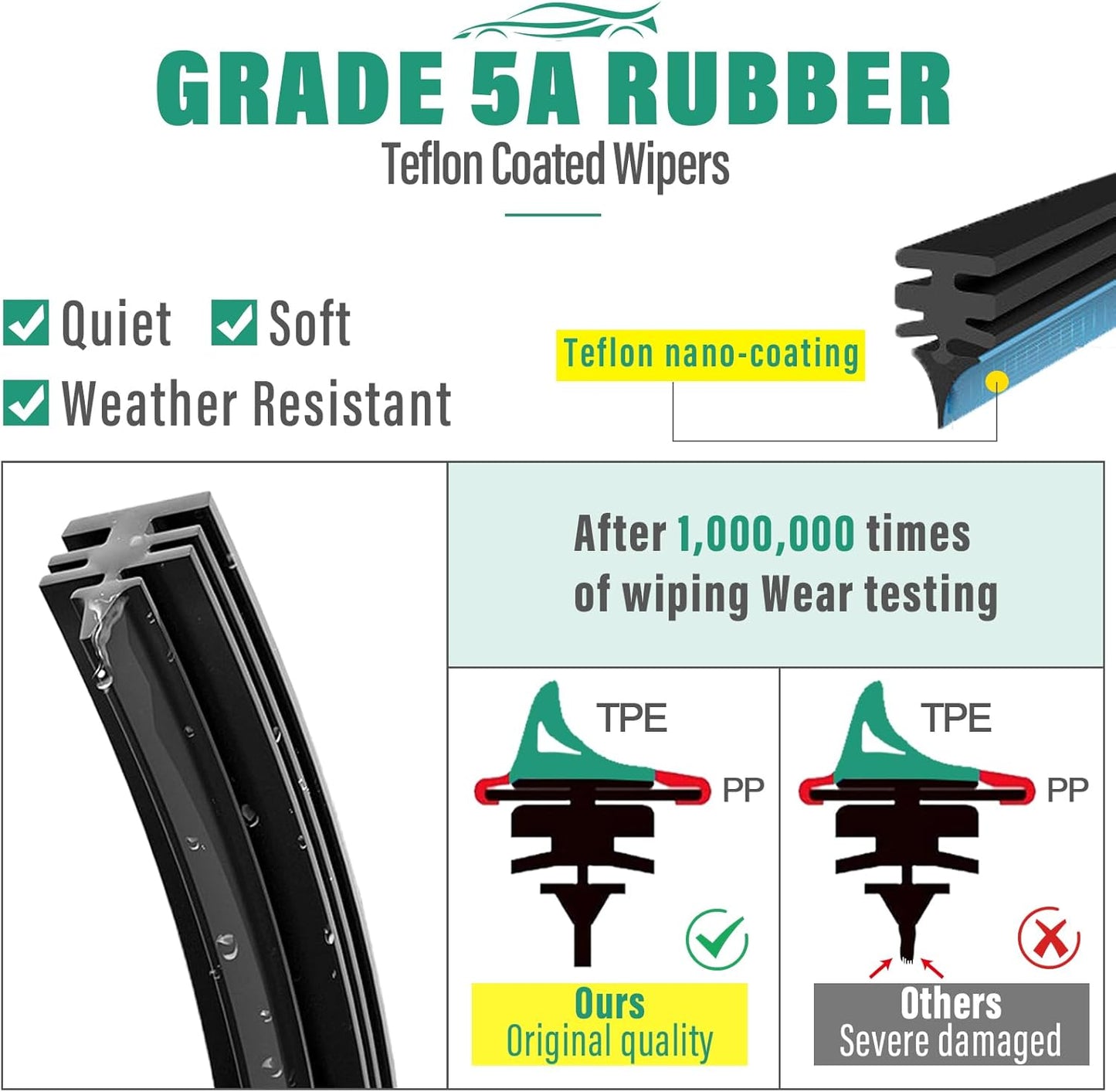22" 21" 12" Windshield Wiper Blades Replacement for Jeep Grand Cherokee 2011 2012 2013 Premium All Weather Front Rear Wipers Set - OEM Quality (Pack of 3)