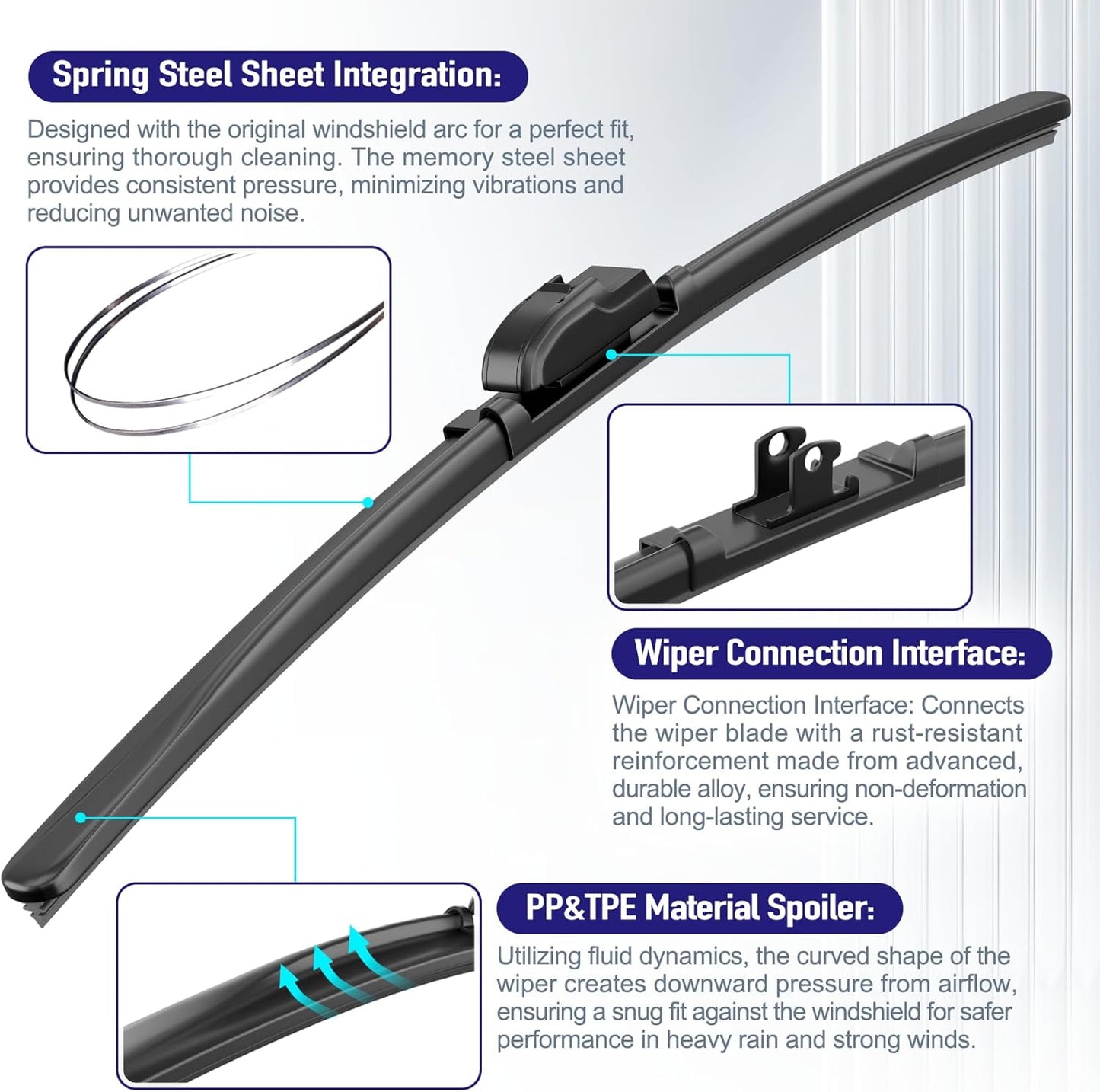 AJK Wiper Blades for Hyundai Tucson 2016 2017 2018 2019 2020 2021, 2 Piece All Weather OEM Quality Automotive Replacement Windshield Wiper Blades for My Car