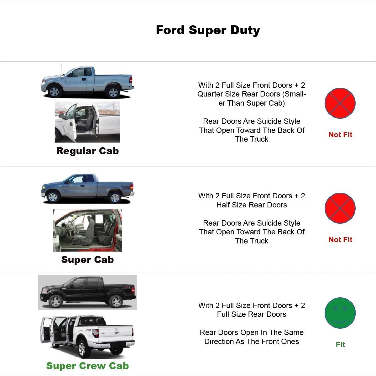 94975 Side Window Wind Deflector, 4pcs Out-Channel Tape-On Rain Guards Set,Window Visor fit for Ford F-150 2015-2022 Supercrew Cab (Crew Cab) F250-F550 2017-2022 Super Duty Supercrew Cab