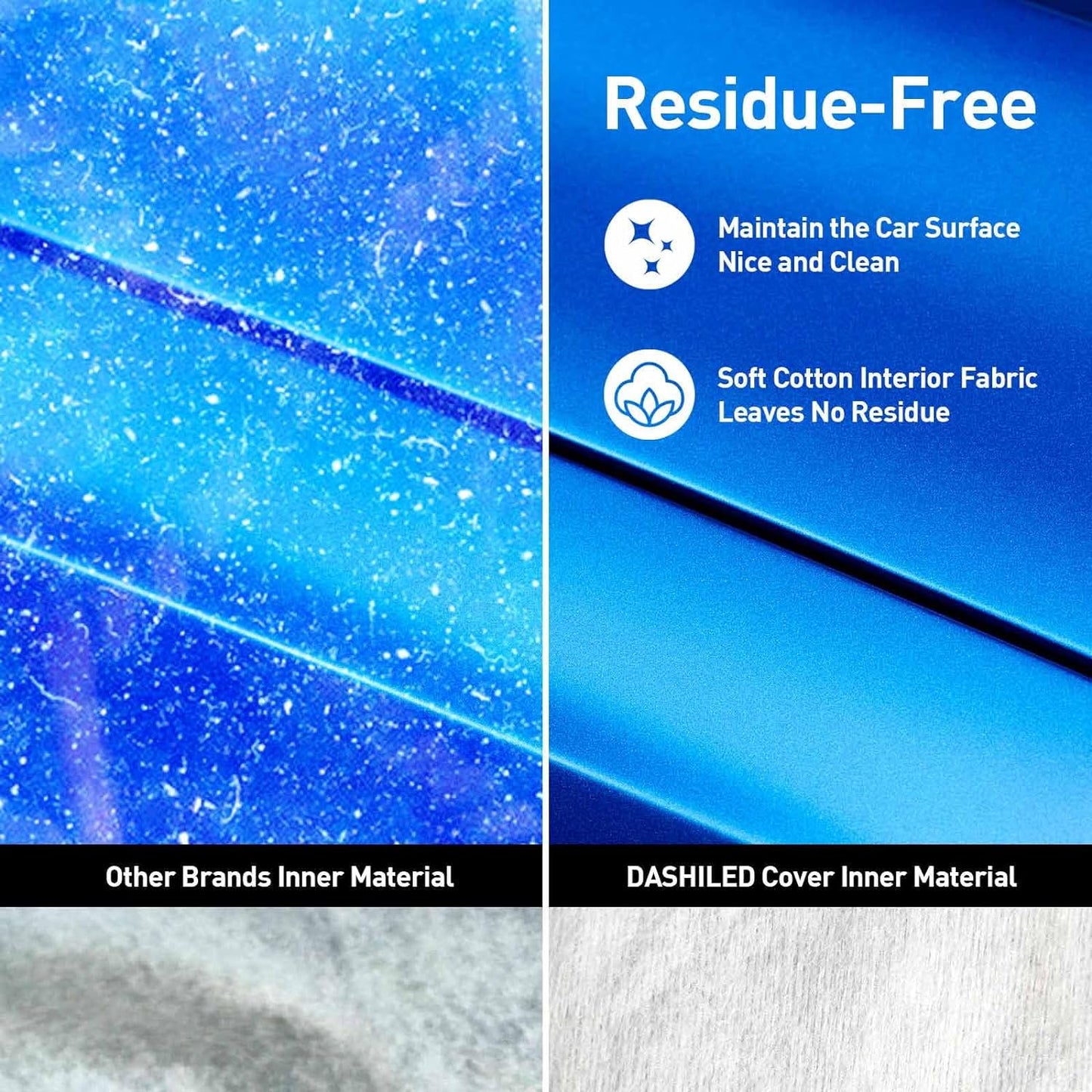 DaShield Ultimum Series Cadillac Series 75 Fleetwood 1941-1948 All Weather Protection Semi Custom Fit Dust, Sun, Snow, Rain Protection Indoor Outdoor