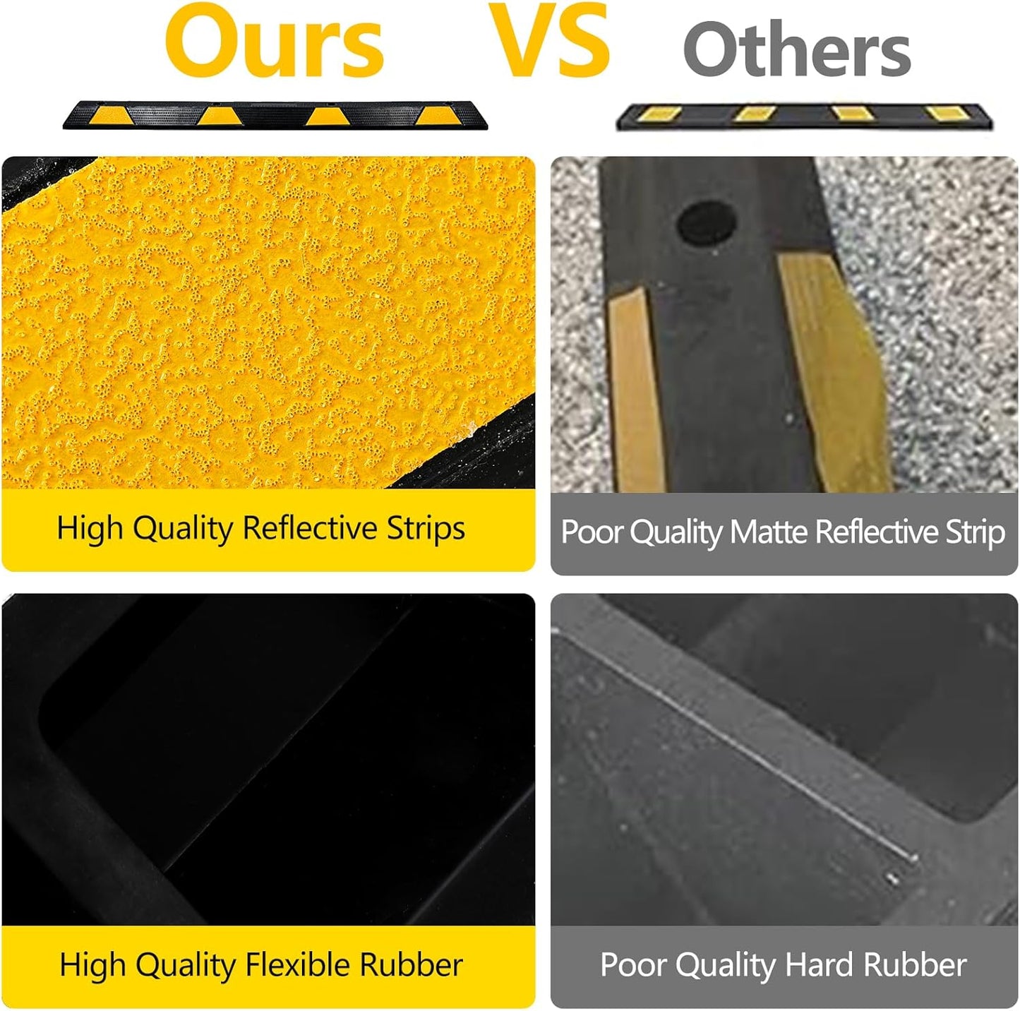 Curb Parking Garage Floor Stopper - 72 Inch Extra Wide Heavy Duty Rubber Parking Lot Stopper, for Vehicles Truck Driveway, Protect Pumpers from Cars Vans Trucks 2PCS