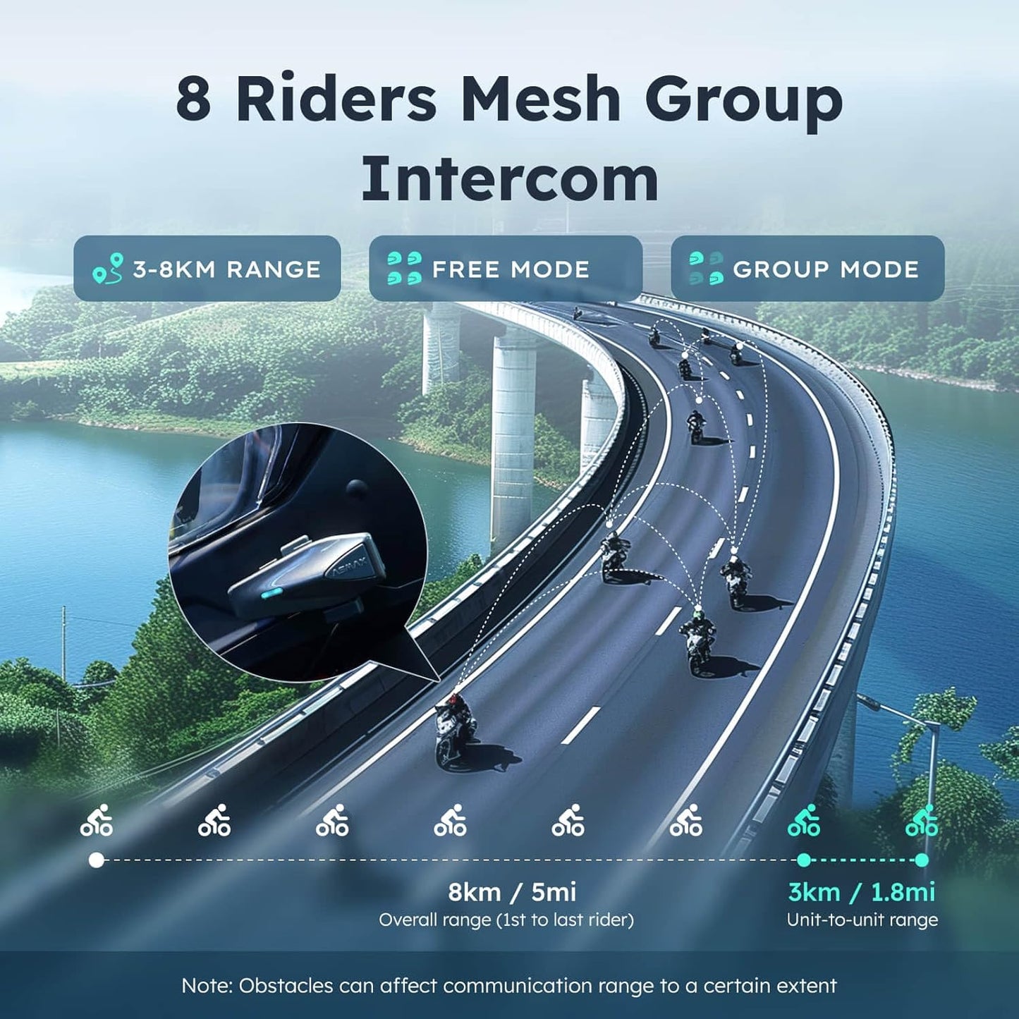 S1 Motorcycle Bluetooth Headset with 3 Intercom Modes, 8-Rider Mesh Communication, AI Voice, FM Radio, Auto Volume, Waterproof, Fast Charging for Helmet/ATV/UTV/Snowmobile(Grey)