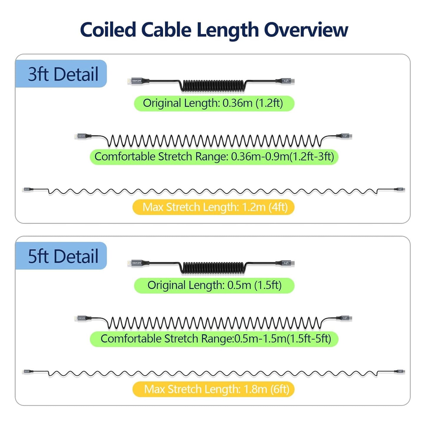 AGVEE 5ft Coiled Short USB-C to Lightning Charging Cable [MFI Certified] 30W PD Fast Charger Cord in Car for iPhone 14/13/12/11/XS/8/7/6/5 CarPlay, iPad, iPod, Dark Gray