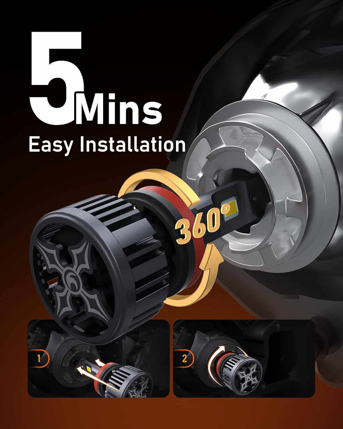 Hikari 2025 25000LM H1 LED Bulbs, 45W Upgraded Core-12 LED, High Lumens LED Kit, 6000k Cool White, IP68 Waterproof, Foglight