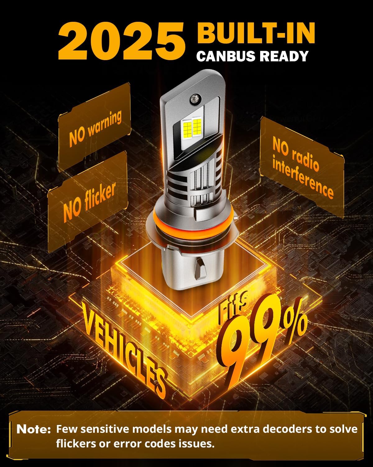 Auxbeam 9007 HB5 Fog Lights, 20000 Lumen 500% Brighter Wireless 9007 Light for Off-Road Use or Fog Light, Plug and Play