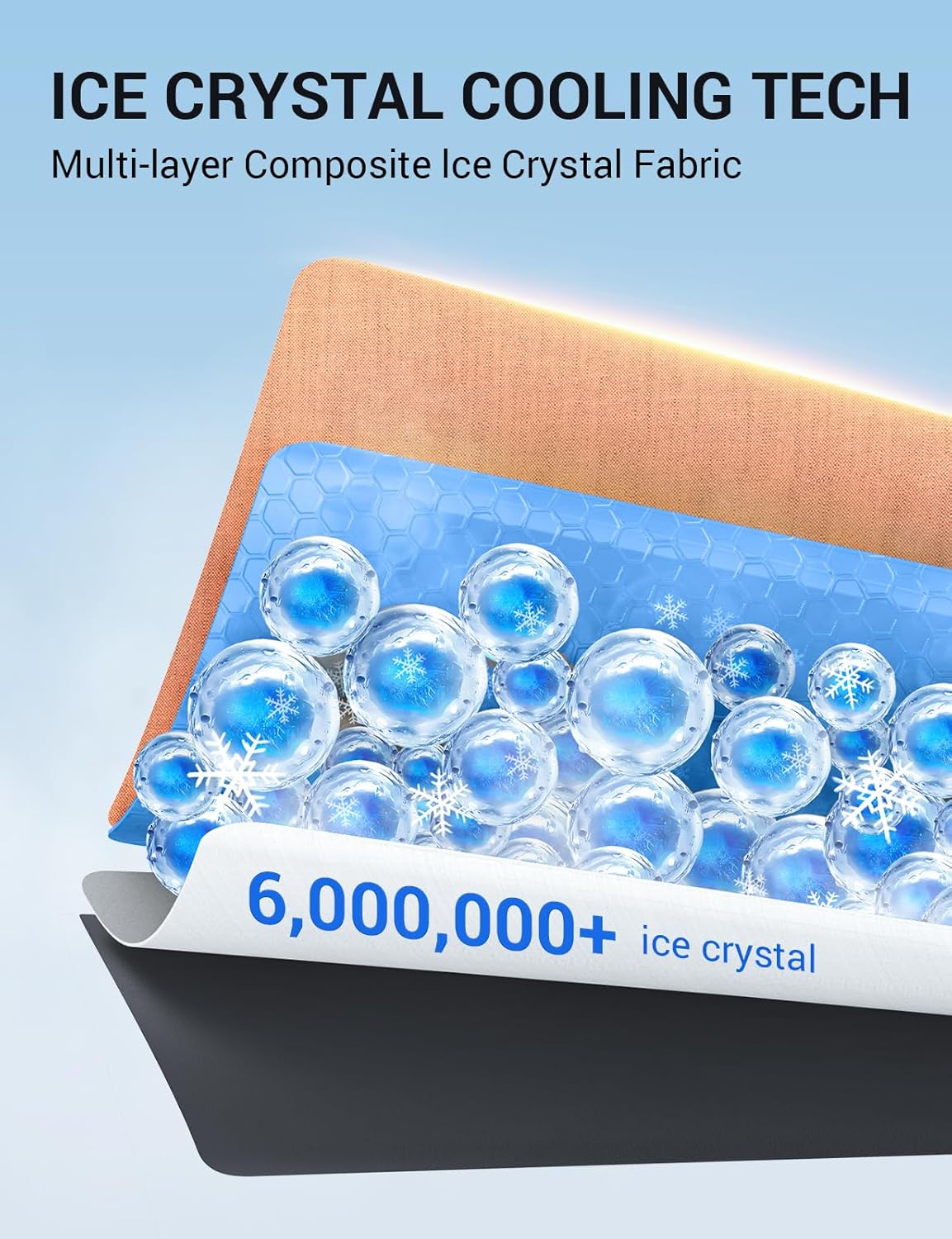 Proadsy for Acura RDX 2019-2024 2025 Windshield Sun Shade 4-Layer Foldable Front Sunshade Protector Sun Visor Blocks UV Rays Keep Car Cooler