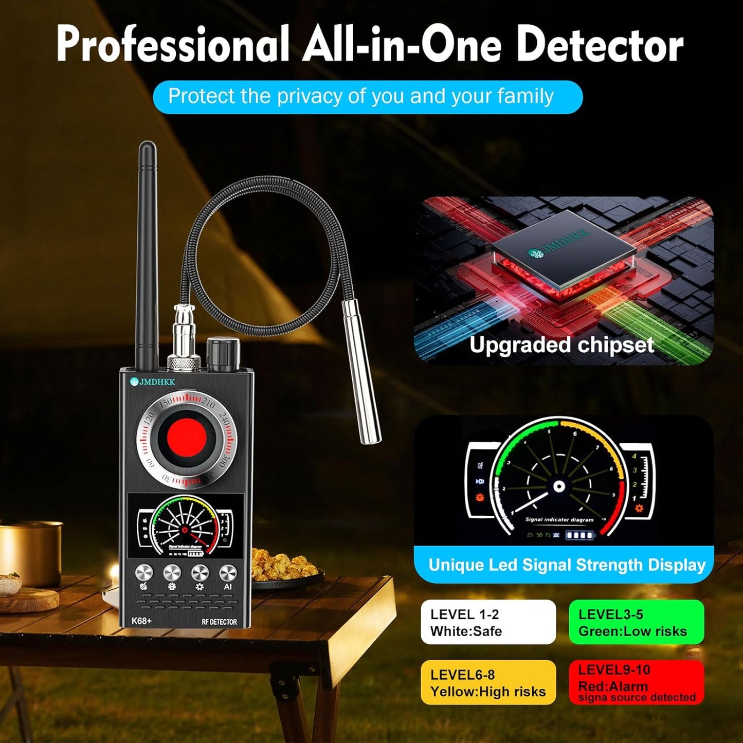 JMDHKK Hidden Camera Detector & Bug Detector – Magnetic Tracker & Wireless Signal Finder for Home, Office, Hotel, Car – Advanced Privacy Protection for Travel & Security (Gray)