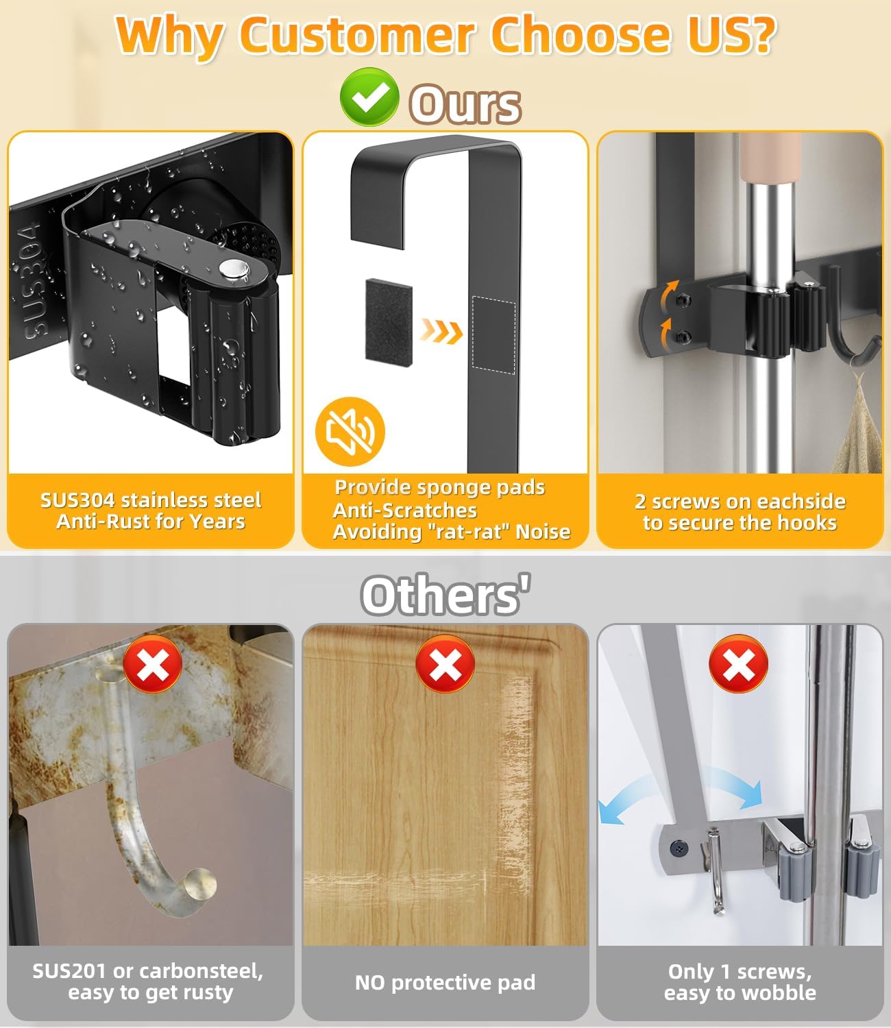 Broom Holder Over The Door - 304 Stainless Steel Mop and Broom Holder Wall Mounted or Hanging Over The Door with Hooks - Broom Hanger, Broom Storage Tool Organizer for Garage Closet Laundry