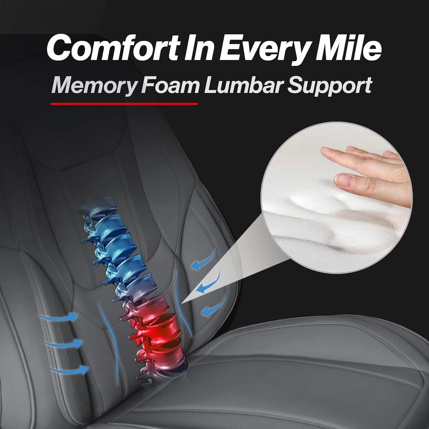 Coverland Custom Car Seat Covers Compatible with Ram 1500 2500 Mega Cab - Premium Leather Non-Slip Memory Foam Waterproof Cover Custom Interior Protector Full Set-Dark Gray [See Size Chart-Size X111]