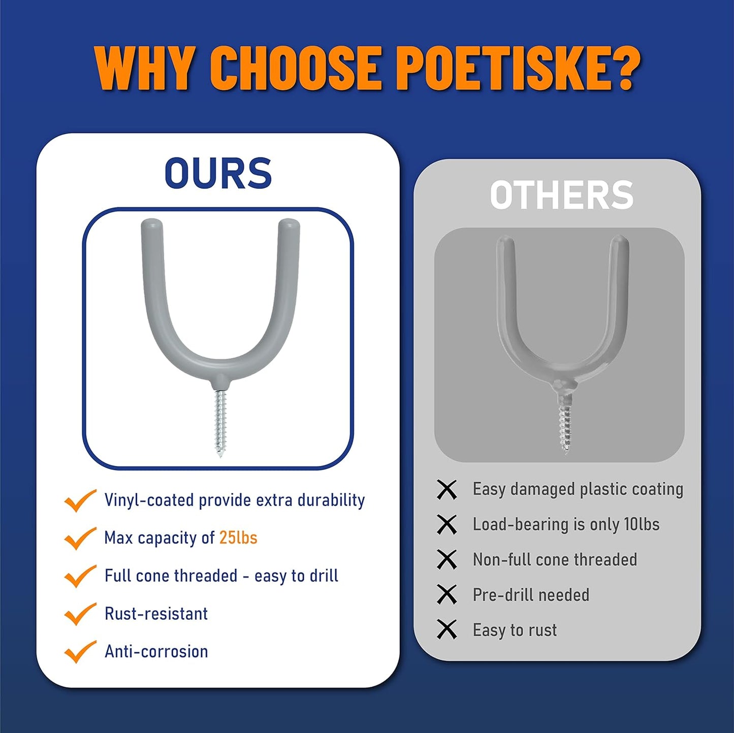 POETISKE Screw in U Utility Hooks Wall Mount Garage Storage Organizer Hanger Hanging Shovels Broom Guitar Garden Tools Heavy Duty Vinyl Holder 16pack