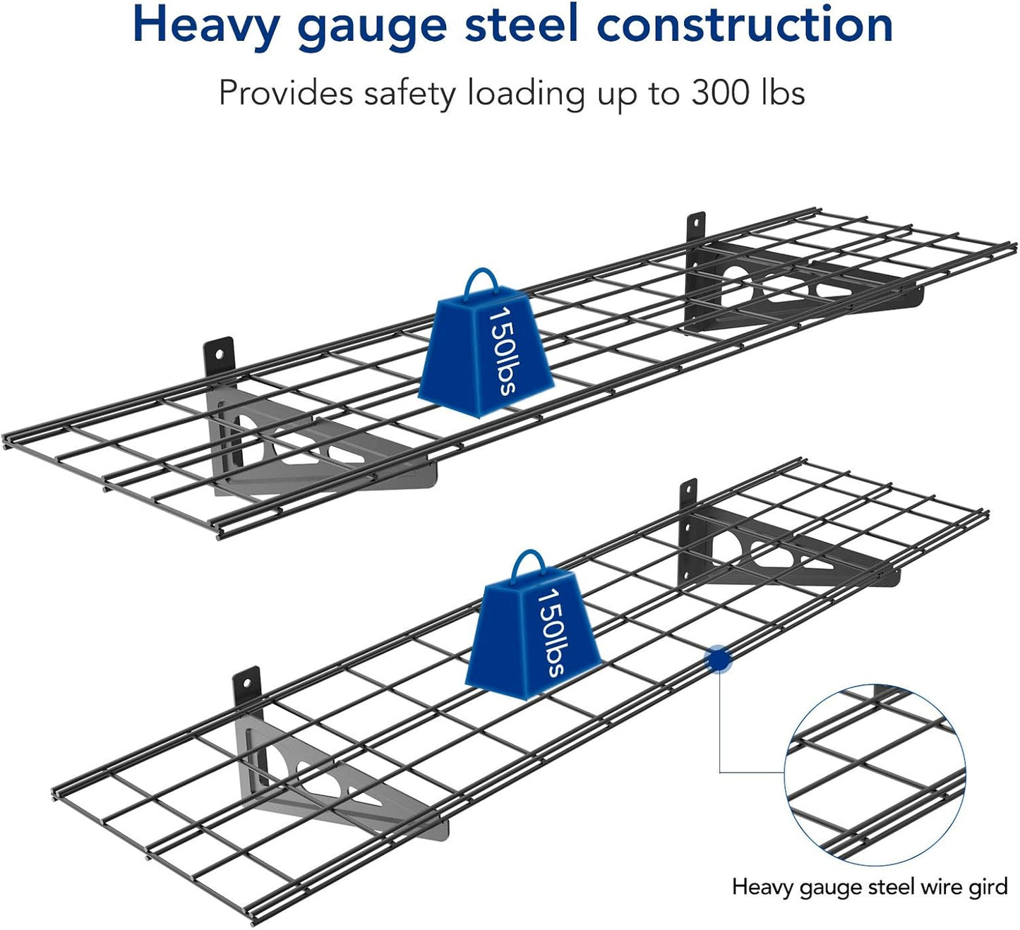 FLEXIMOUNTS 2-Pack 1x4ft 12-inch-by-48-inch Wall Shelf Garage Storage Rack Wall Mounted Floating Shelves, Black