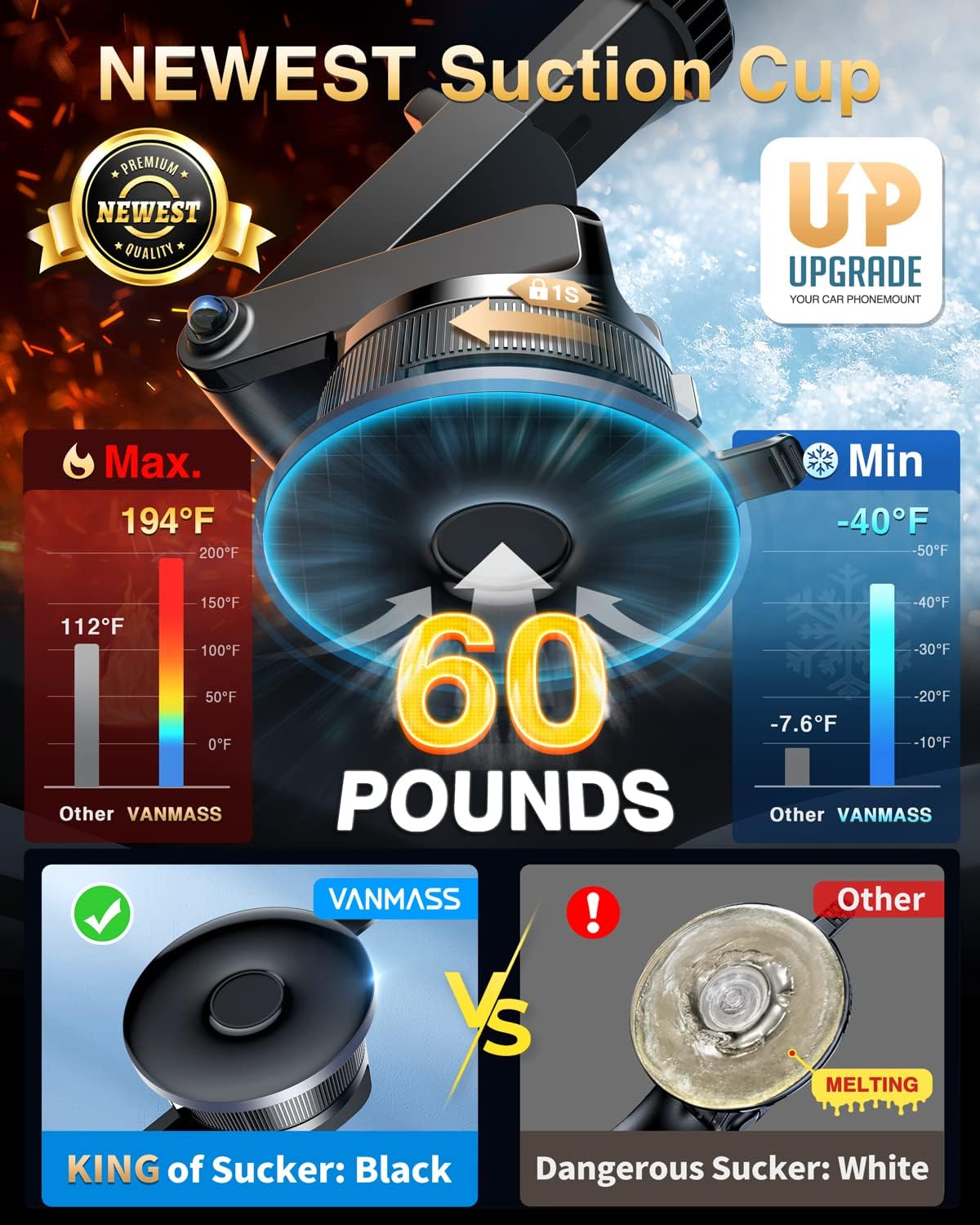 VANMASS [True Military-Grade] Car Phone Holder [Best Suction & Clip] Cell Phone Mount for Dashboard Windshield Vent Truck Cradle Dash Stand for iPhone 15 Pro Max 14 13 12 Android, White