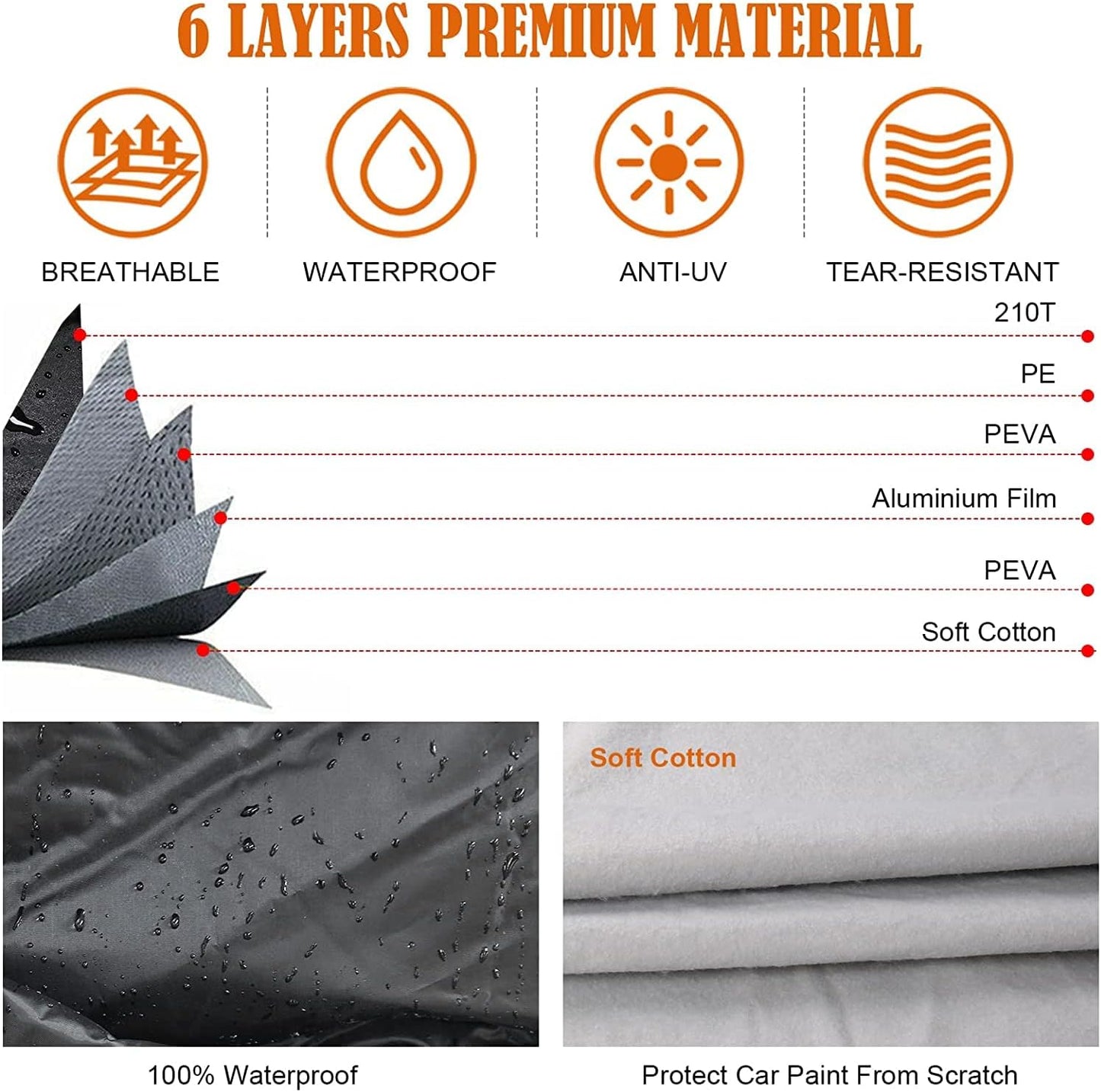 Waterproof Car Cover Compatible with Chevrolet Chevelle Malibu SS Sedan/Coupe 1964-1967 1968-1972 210T All Weather Classic Car Covers with Zipper Door for Snow Rain Dust Protection