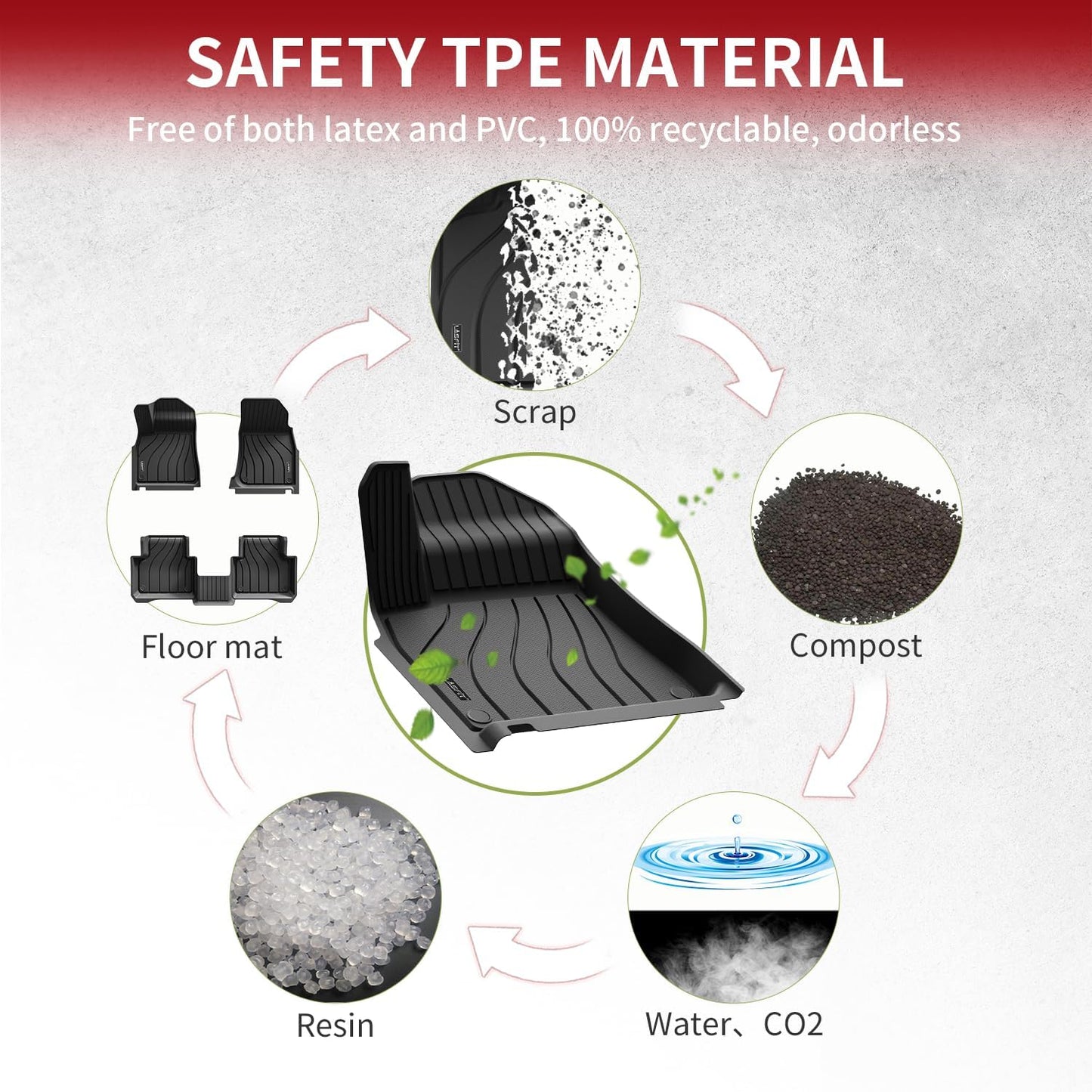 LASFIT Floor Mats for Porsche Cayenne 2019-2025 All Weather Floor Liner TPE Custom Fit 1st & 2nd Row Rubber Car Mats for Porsche Cayenne Automotive Accessories, Black, Easy to Clean