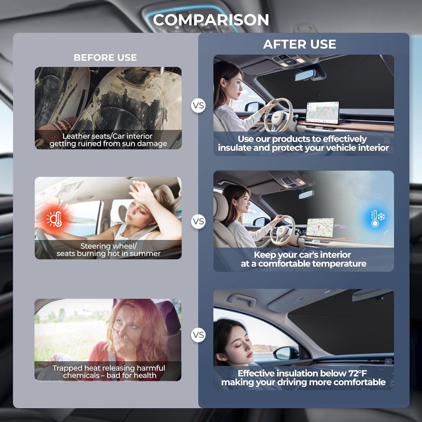 Windshield Sun Shade Umbrella Compatible with 2023-2025 Mercedes Benz GLC Accessories: Custom Fit 240T Silver, Double Thickened Foldable Window Sunshade, Ultimate 99% UV Blocking for 300, 350e, 43, 63