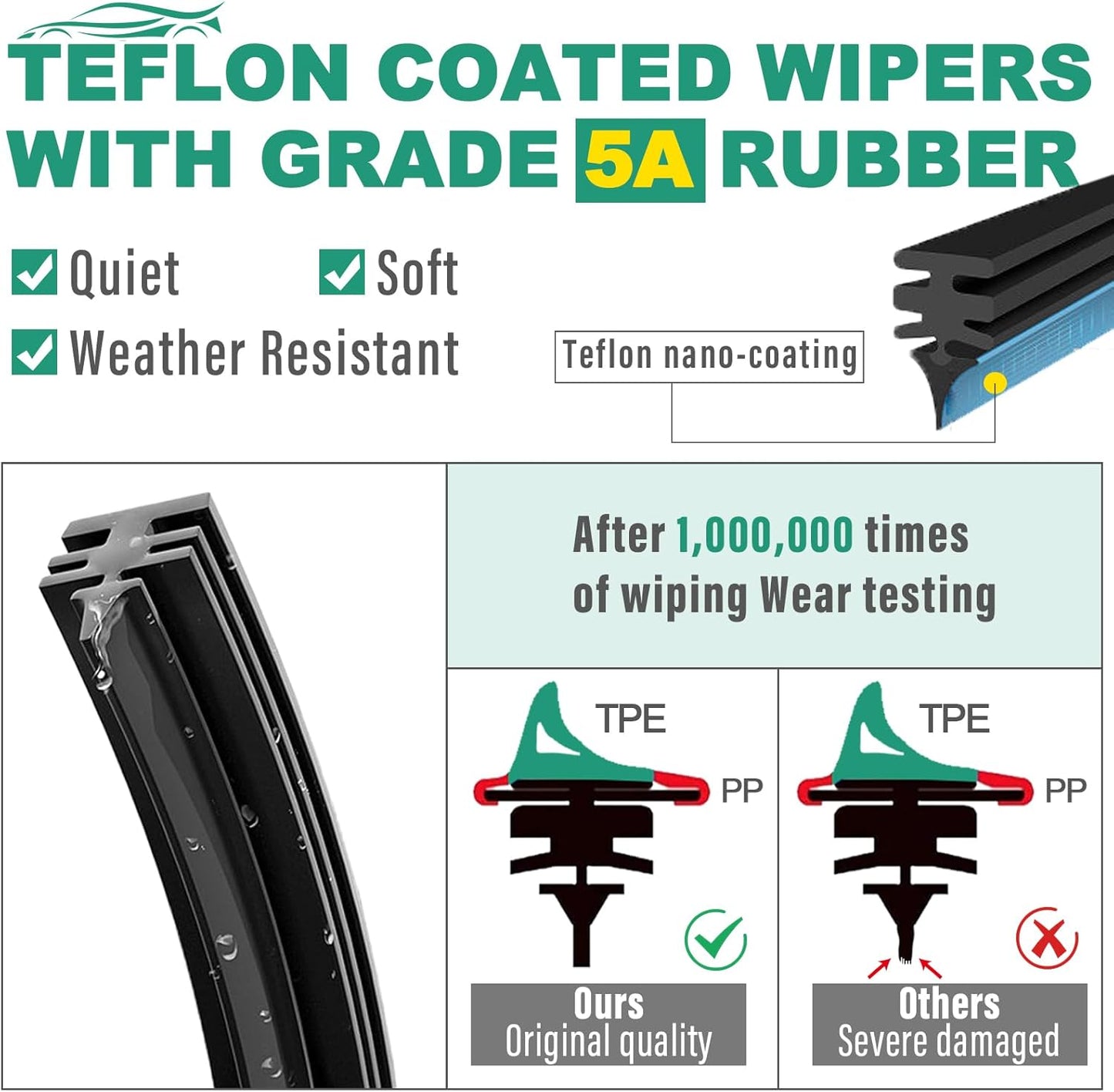 26" 16" 14" Windshield Wiper Blades Replacement for Acura RDX 2007-2018 Premium All Weather Front Rear Wipers Set - OEM Quality (Pack of 3)