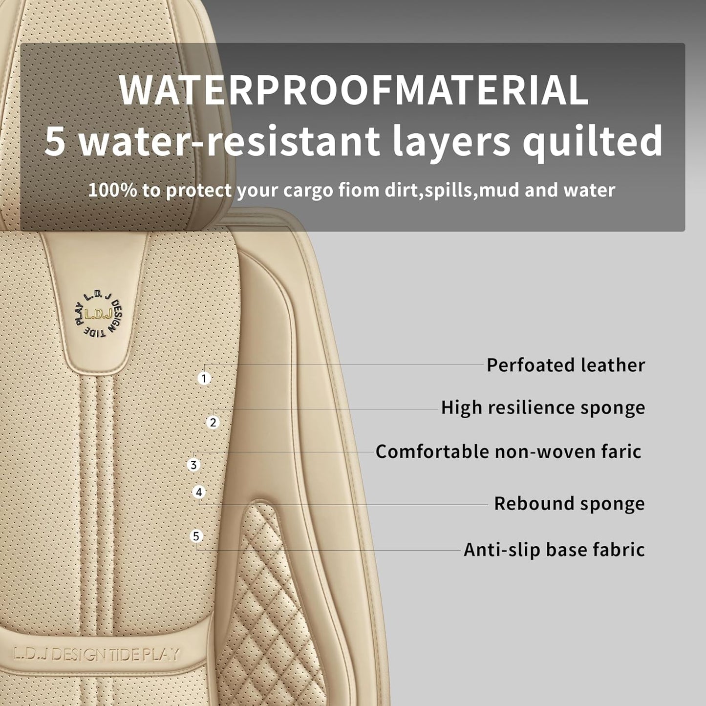 Car Seat Covers Front Only, Black Seat Cover for Cars Compatible Airbag, Easy Install Luxury Leather Automotive Seat Covers with Lumbar Support, for Car, Truck, SUV, Beige