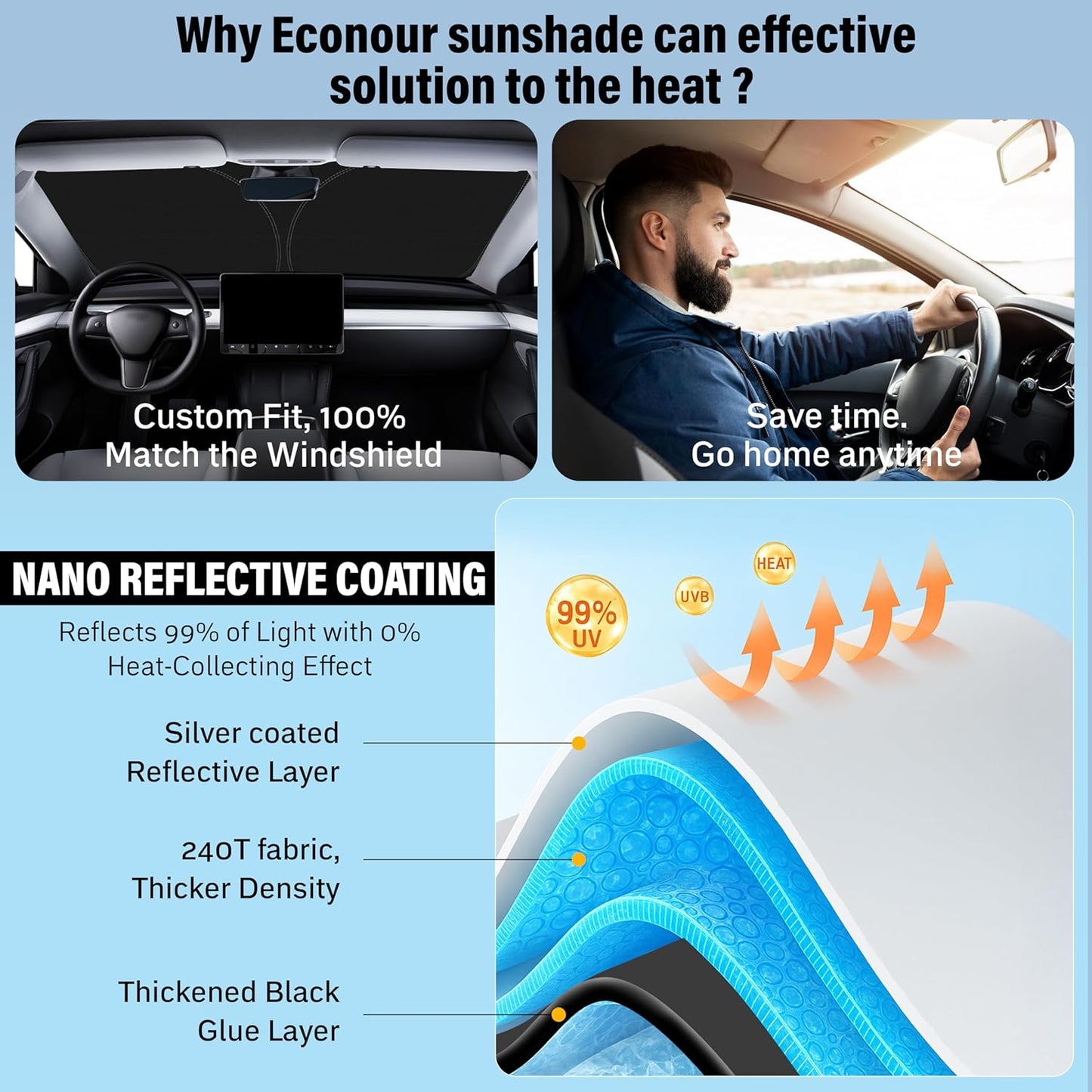 EcoNour Windshield Sun Shade Compatible for Honda Ridgeline (2017–2024) | Front Window Shade for Pickup Truck | 4-Layer, 240T Sunshade Accessories | UV & Heat Reflector for Ridgeline Windshield